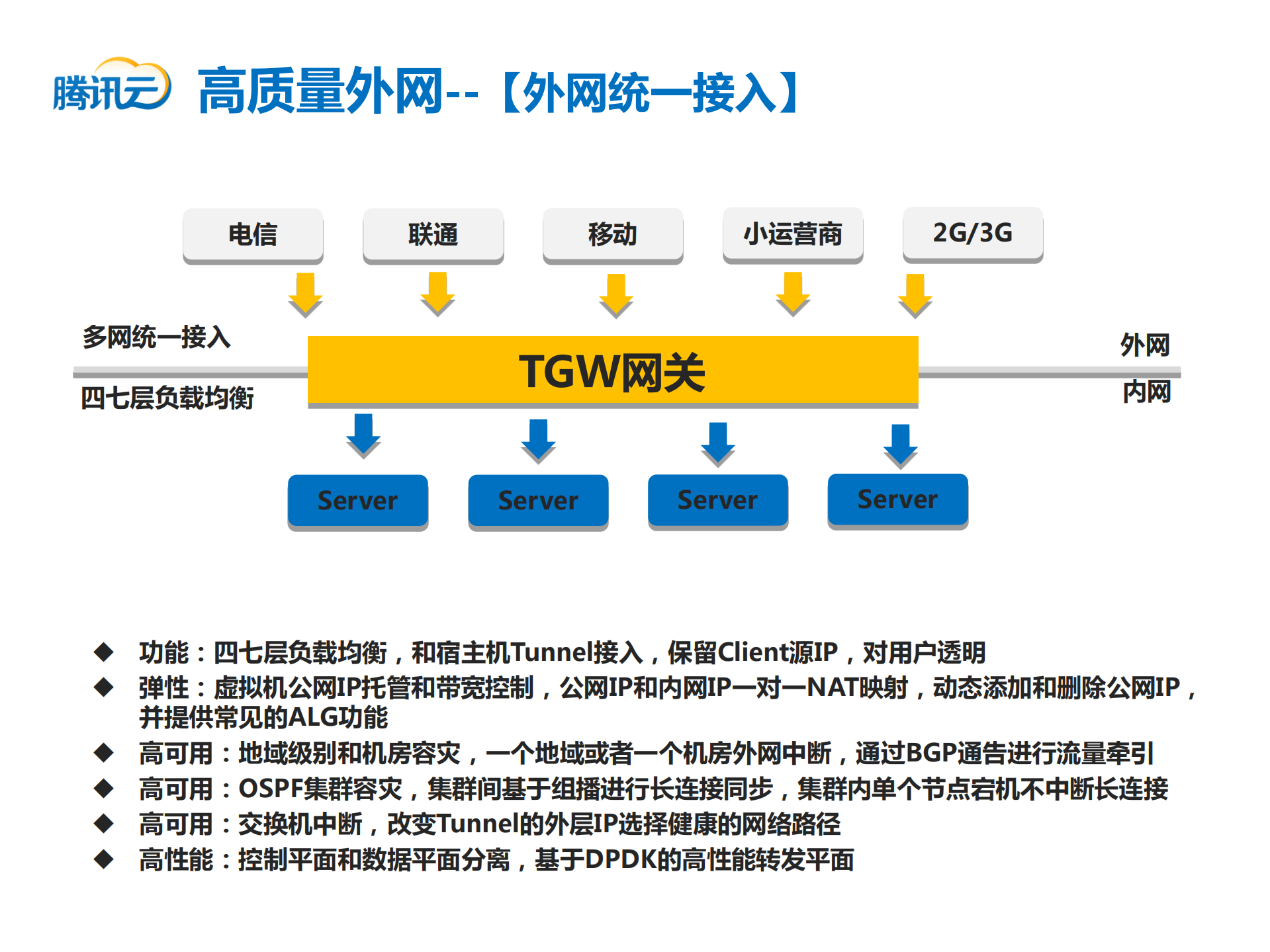 打造高质量云服务_ITIL之家(www.itilzj.com)_.PDF 第5页