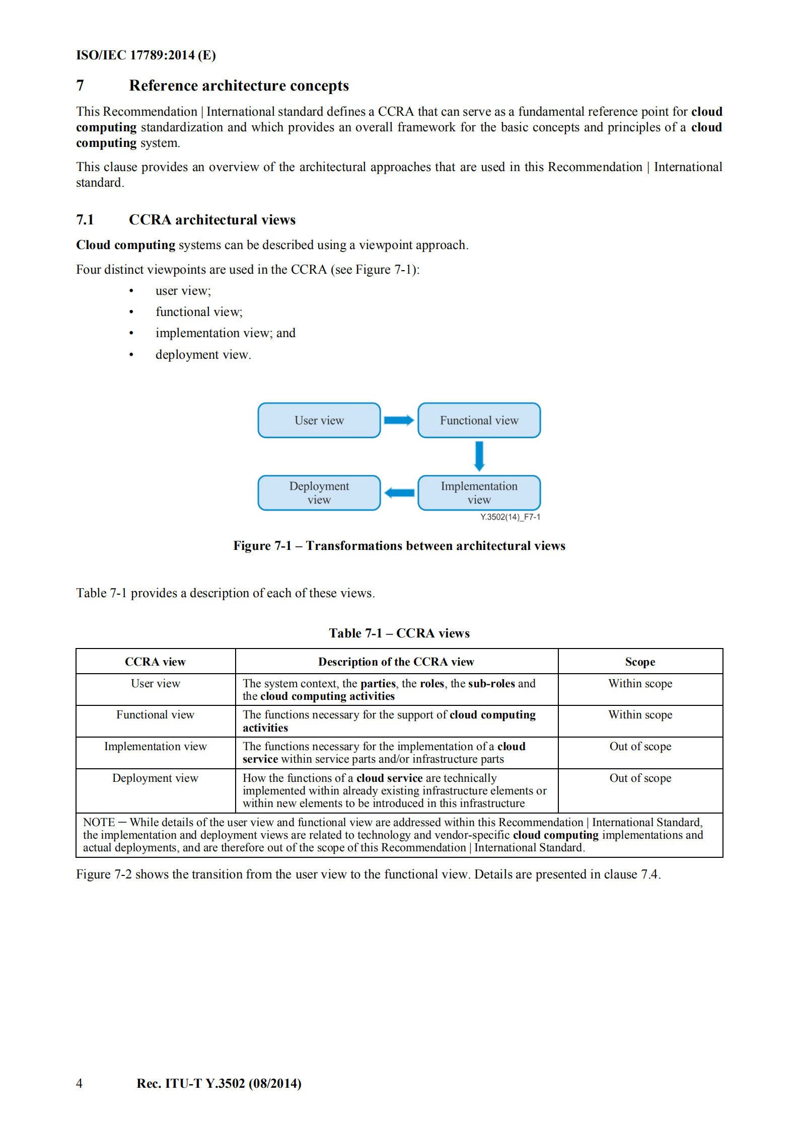 ISOIEC17789+Cloud+Computing+Reference+architecture_ITIL之家(www.itilzj.com)_.PDF 第8页