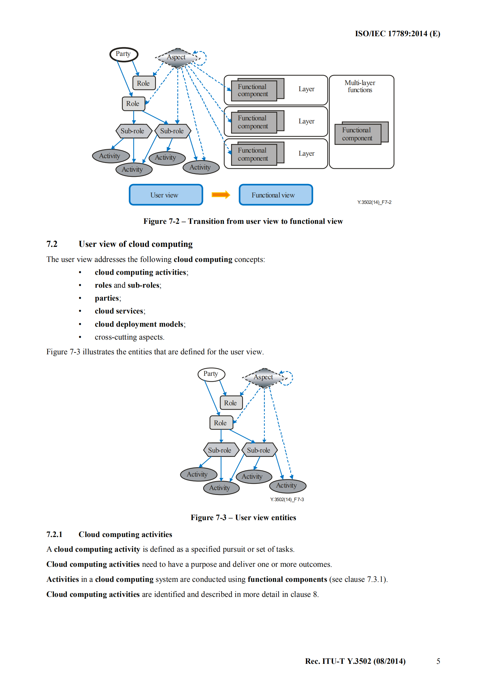 ISOIEC17789+Cloud+Computing+Reference+architecture_ITIL之家(www.itilzj.com)_.PDF 第9页