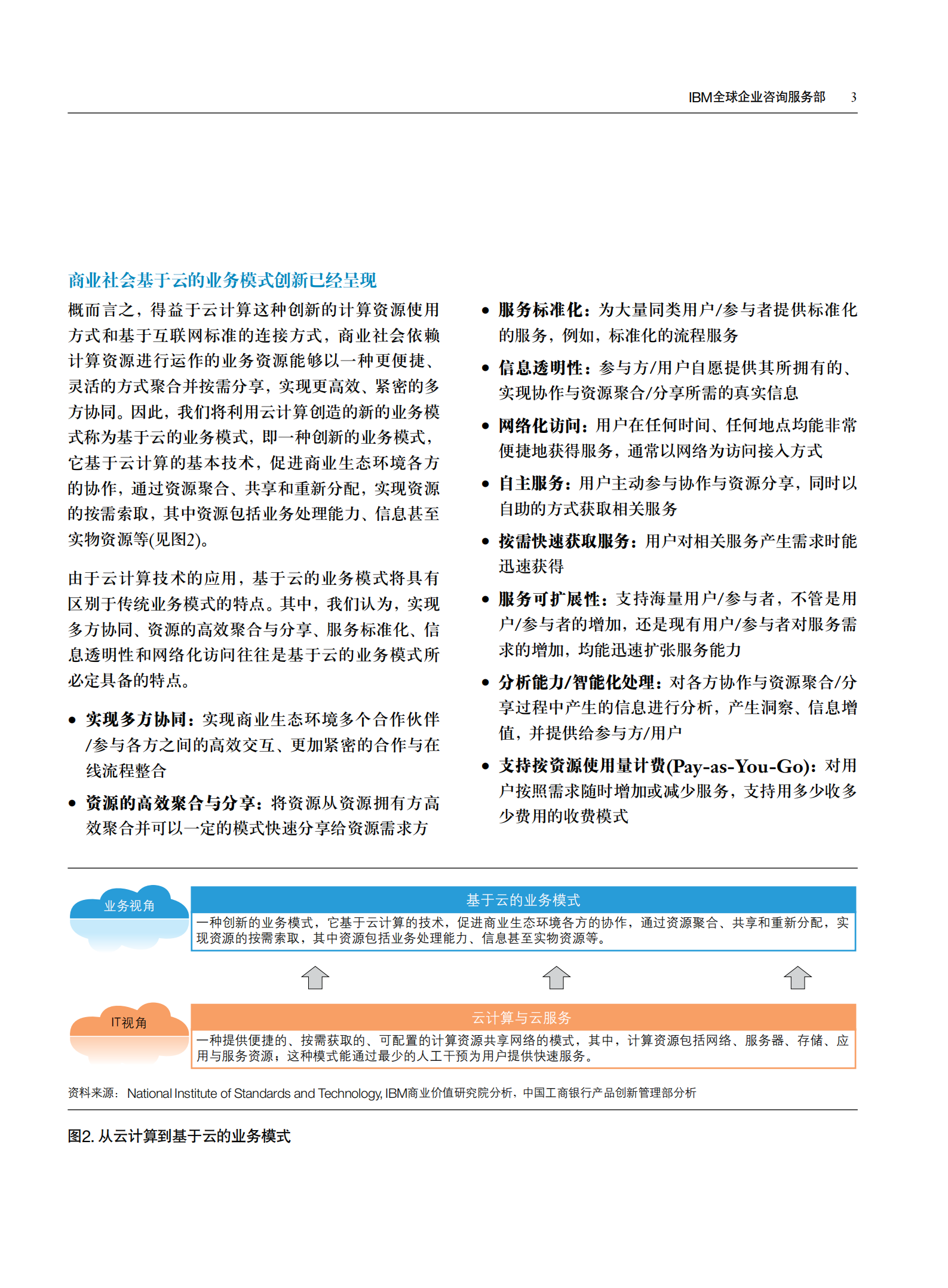 国内银行未来创新机会_ITIL之家(www.itilzj.com)_.PDF 第5页