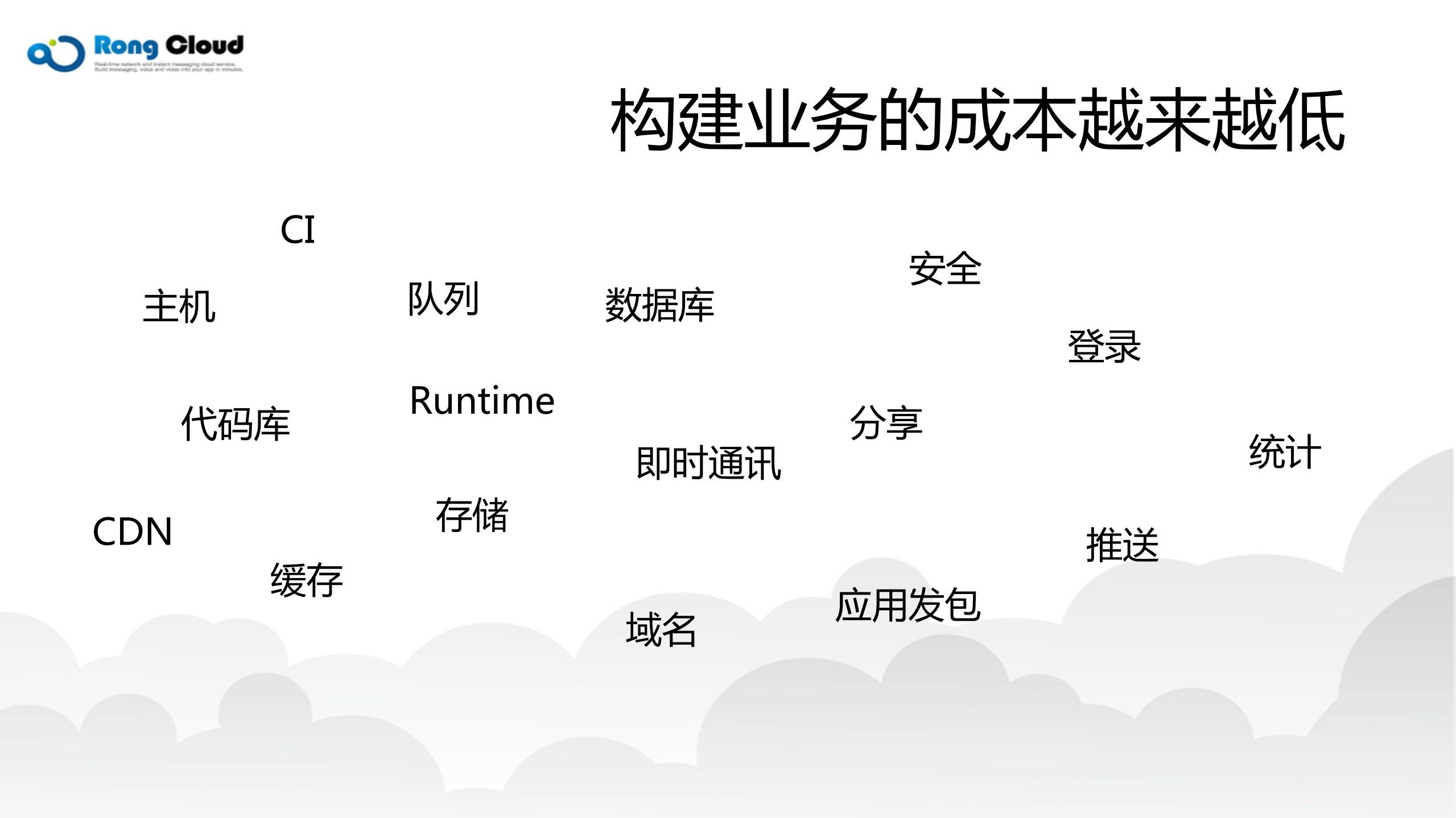 基于IaaS的即时通讯PaaS平台构建探索与实践_ITIL之家(www.itilzj.com)_.PDF 第3页