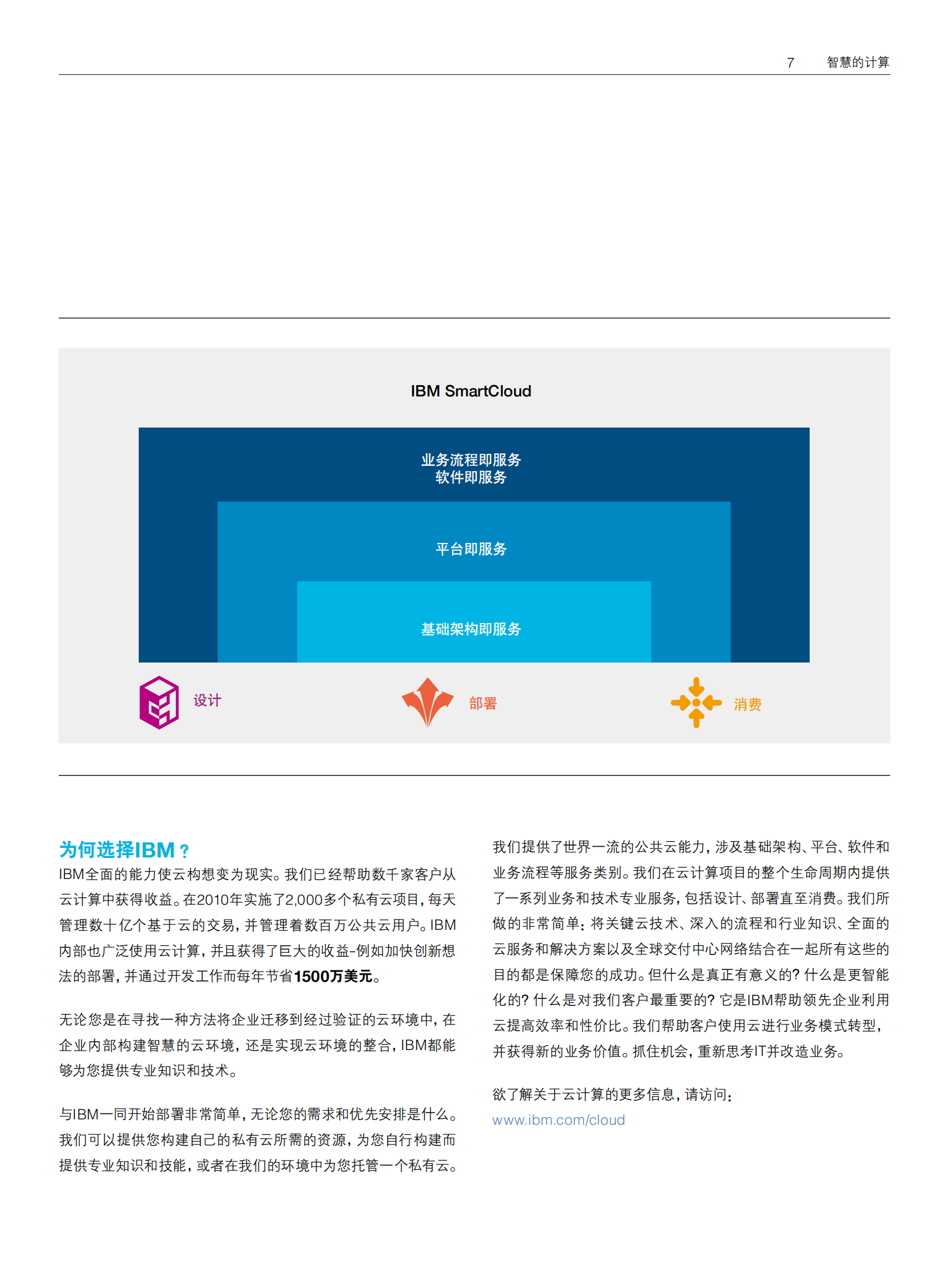 IBM-智慧地球上的云计算_ITIL之家(www.itilzj.com)_.PDF 第7页