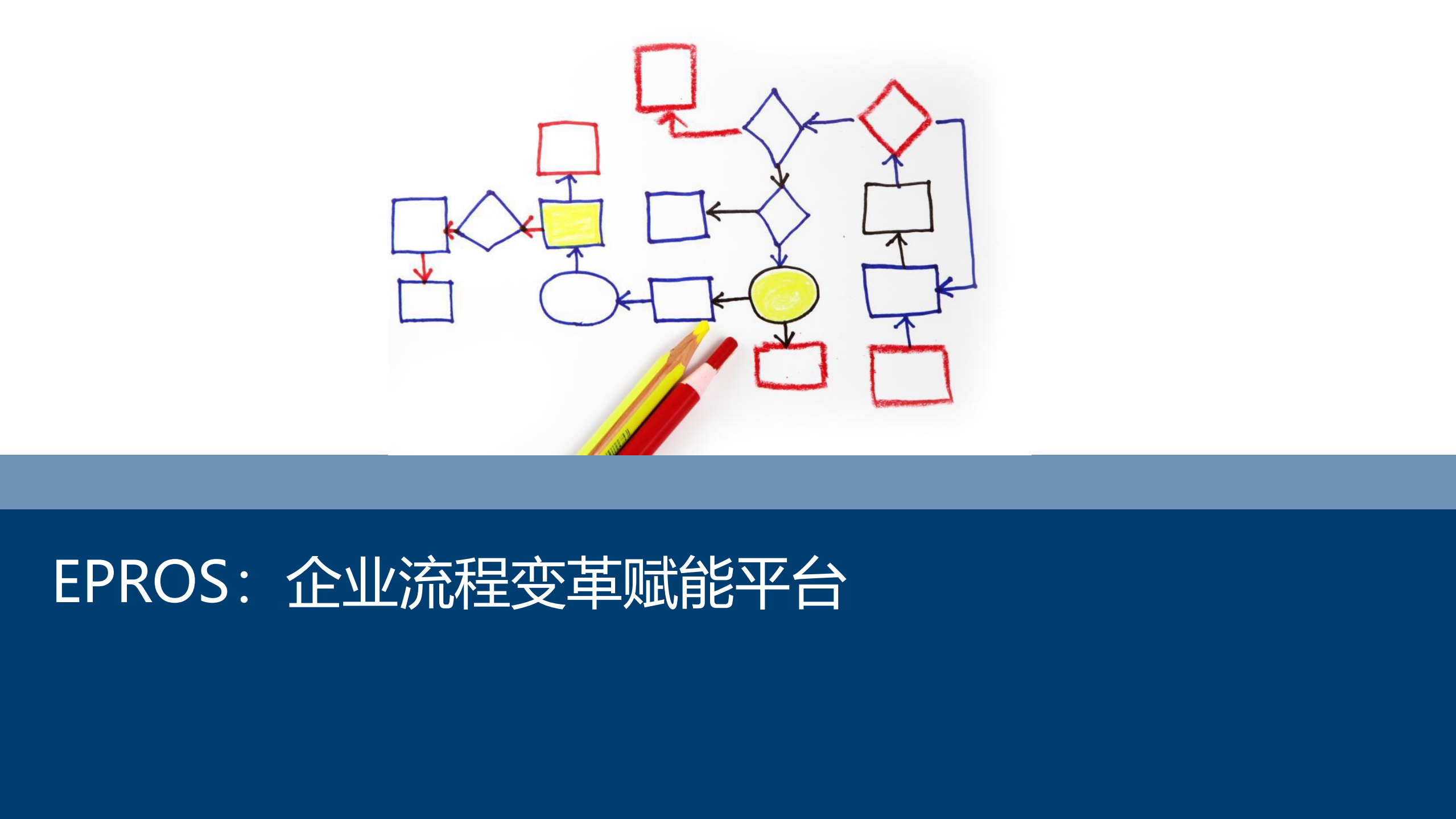 EPROS企业流程变革赋能平台_ITIL之家(www.itilzj.com)_.PDF 第1页