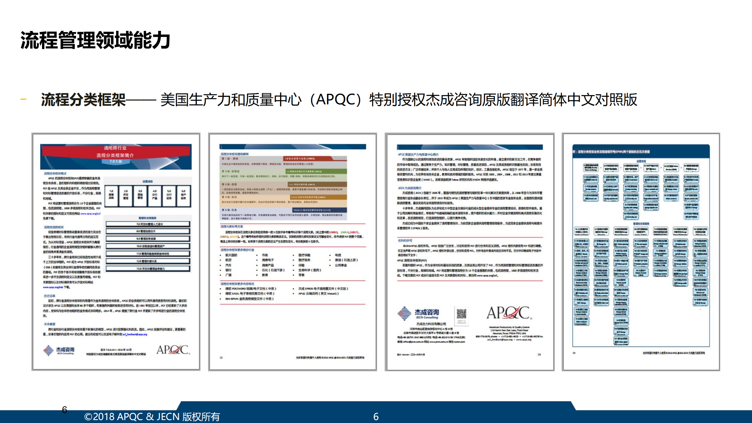 EPROS企业流程变革赋能平台_ITIL之家(www.itilzj.com)_.PDF 第2页