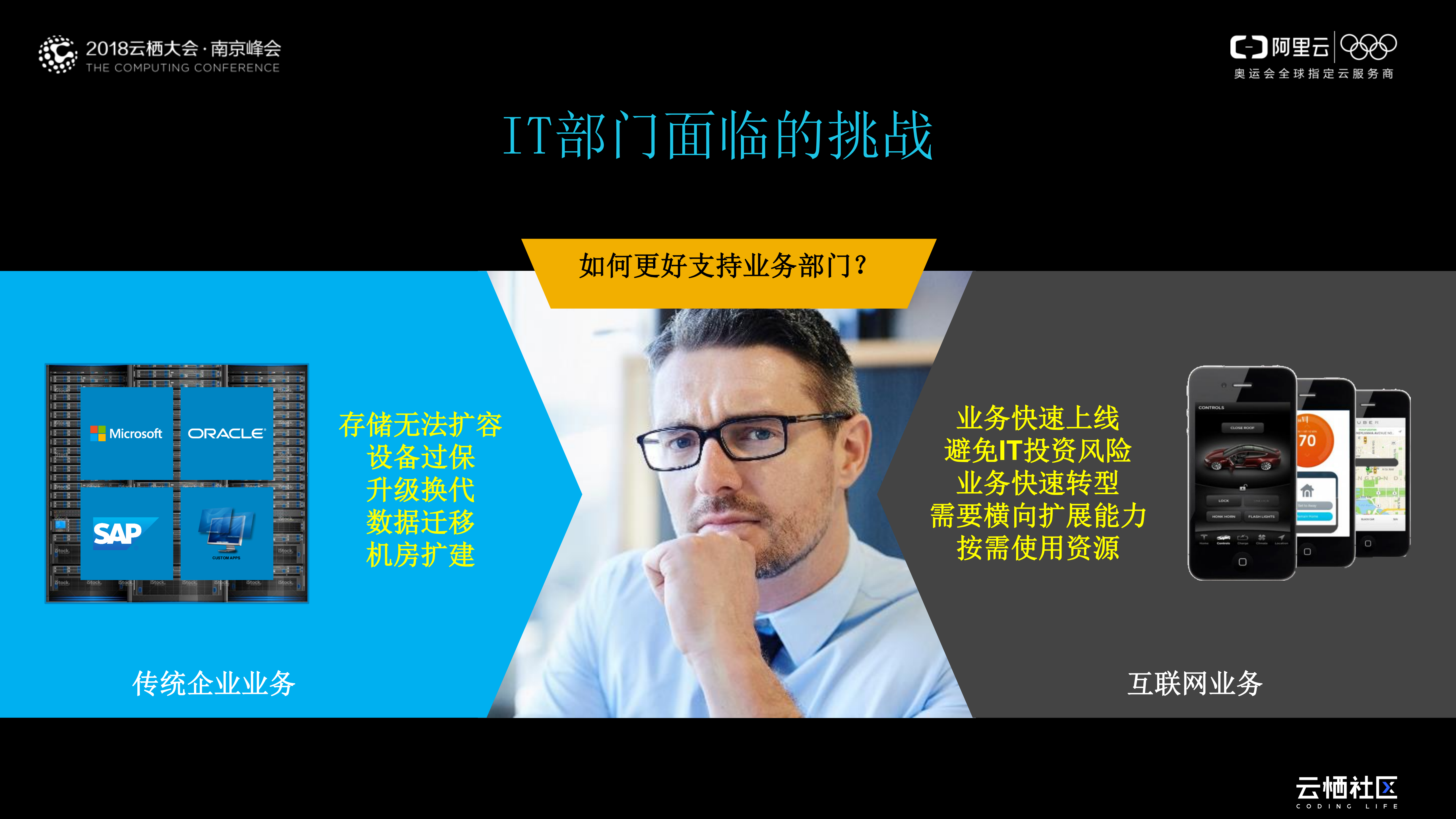 高性能NAS助力企业业务上云_ITIL之家(www.itilzj.com)_.PDF 第3页