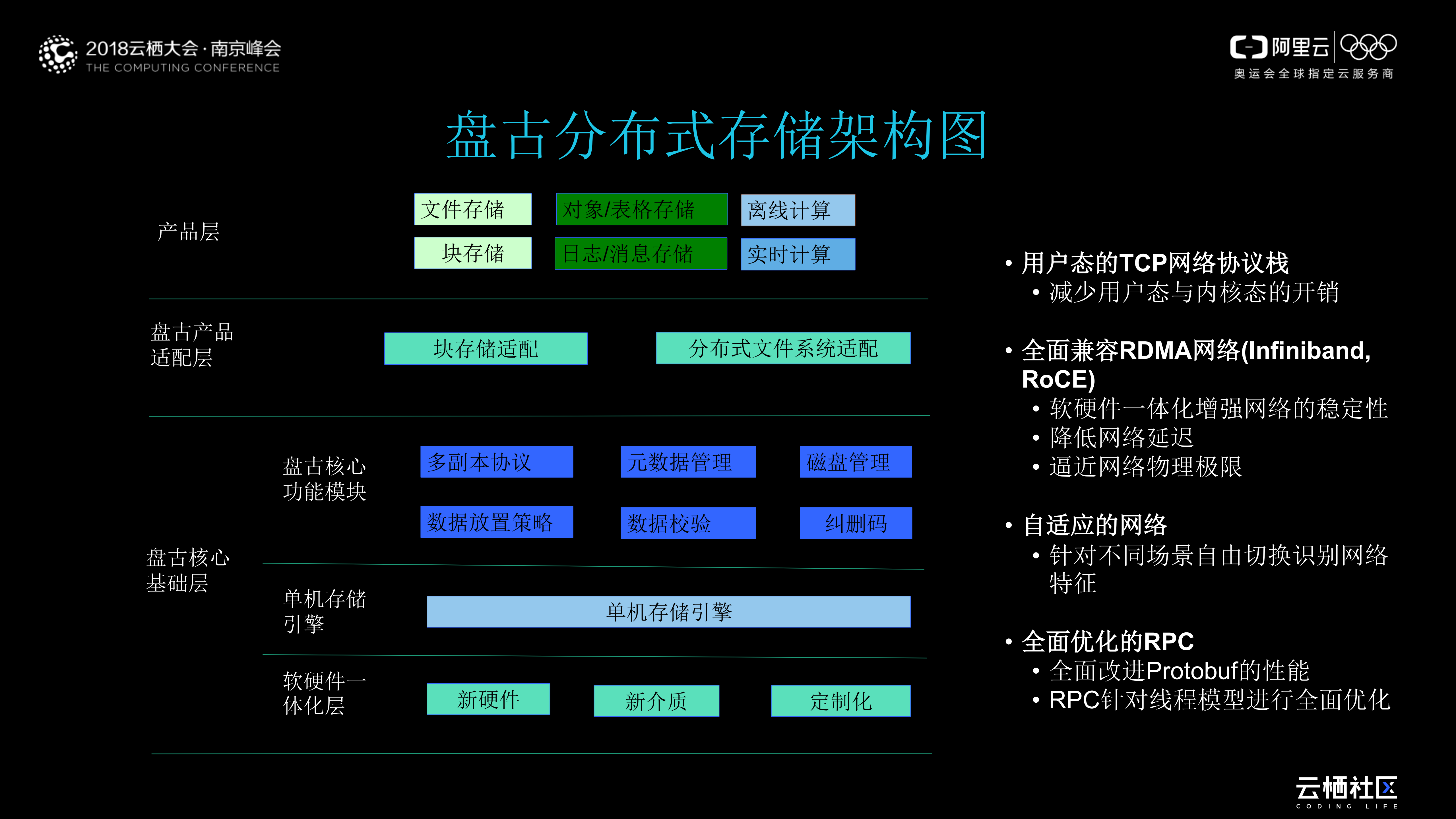 高性能NAS助力企业业务上云_ITIL之家(www.itilzj.com)_.PDF 第6页