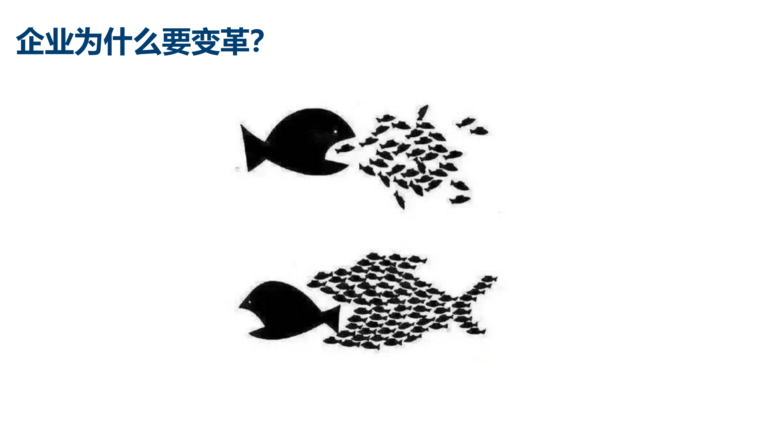 EPROS企业流程变革赋能平台_ITIL之家(www.itilzj.com)_.PDF 第4页