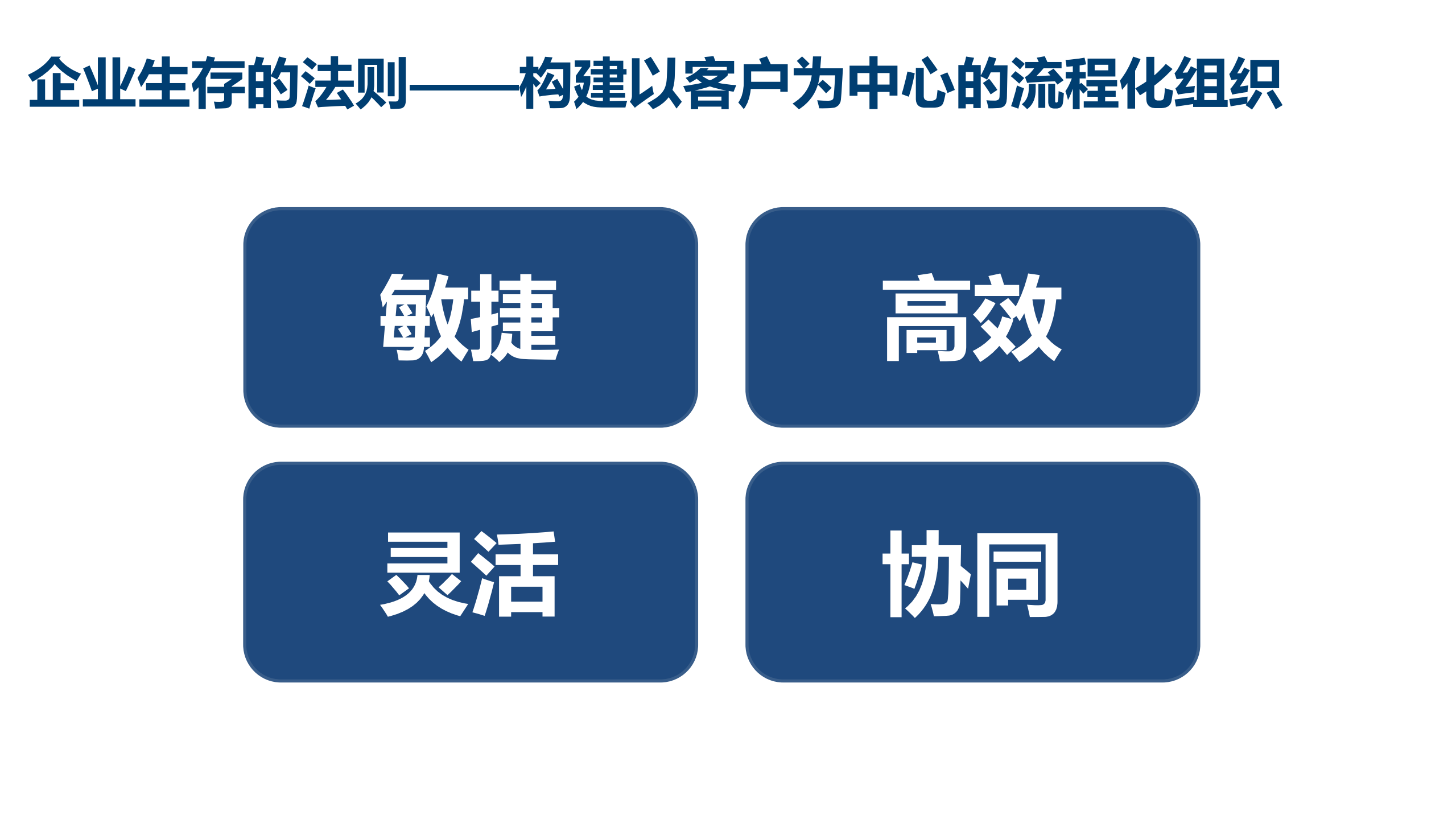 EPROS企业流程变革赋能平台_ITIL之家(www.itilzj.com)_.PDF 第5页