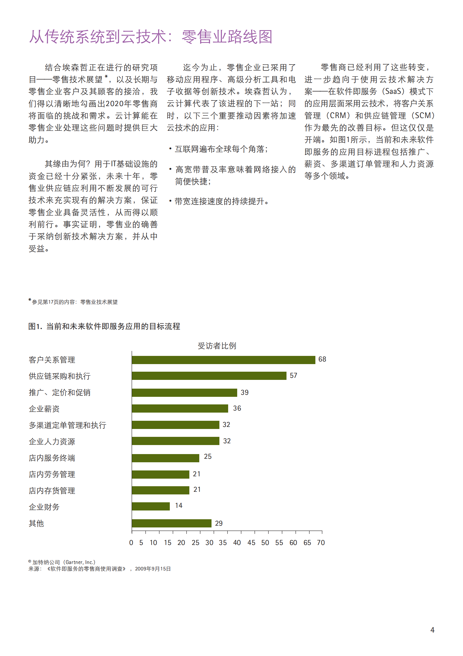 埃森哲中国零售业云平台结合_ITIL之家(www.itilzj.com)_.PDF 第4页