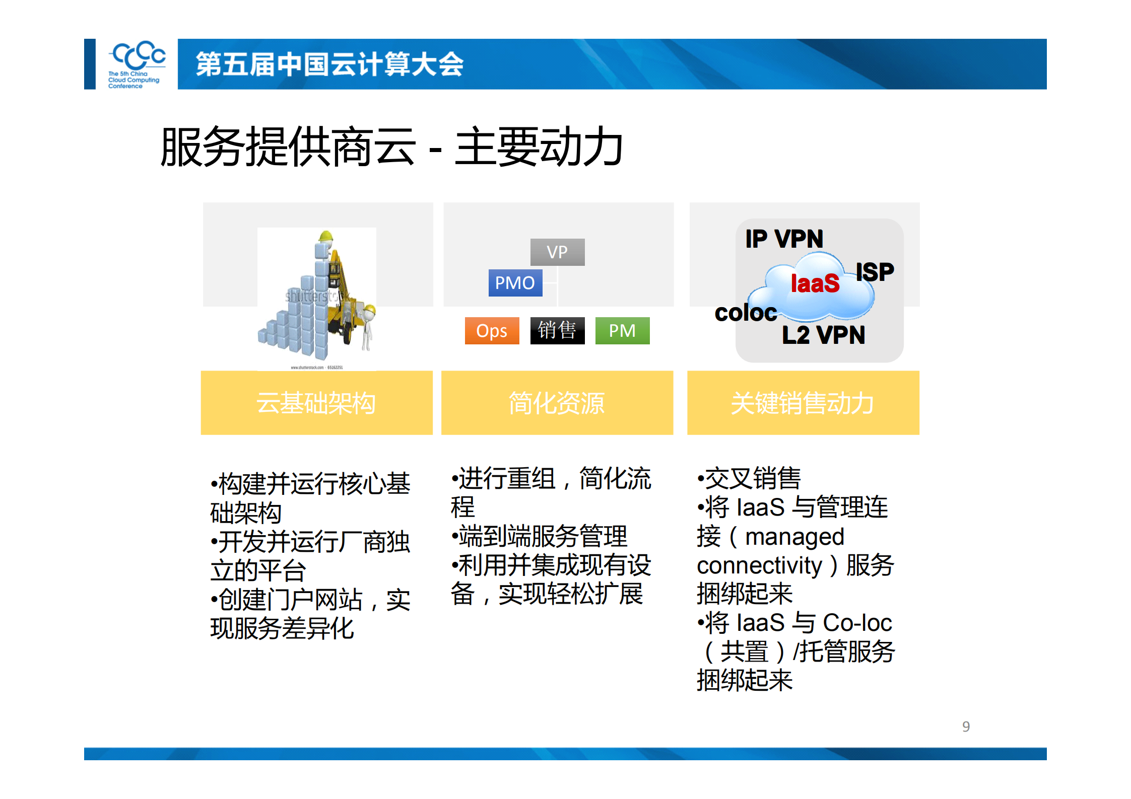 云计算推动移动工作模式及IT即服务_ITIL之家(www.itilzj.com)_.PDF 第9页