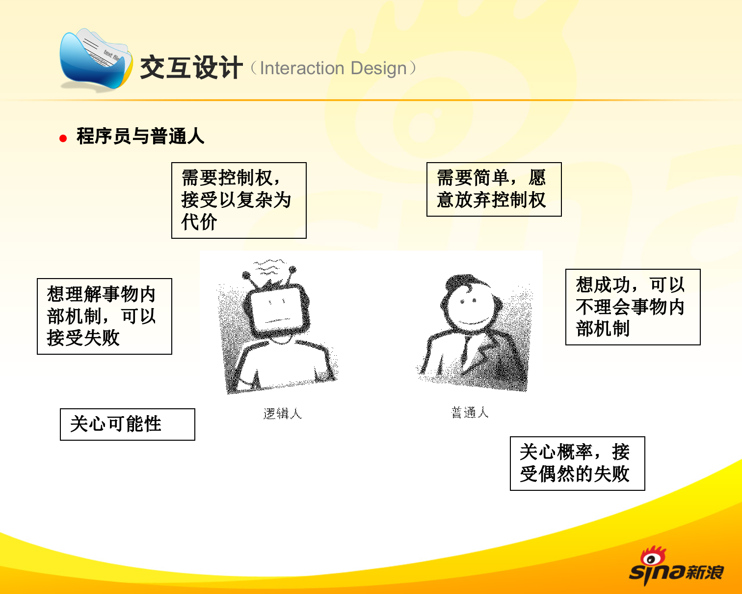 互联网交互设计_ITIL之家(www.itilzj.com)_.PPT 第9页