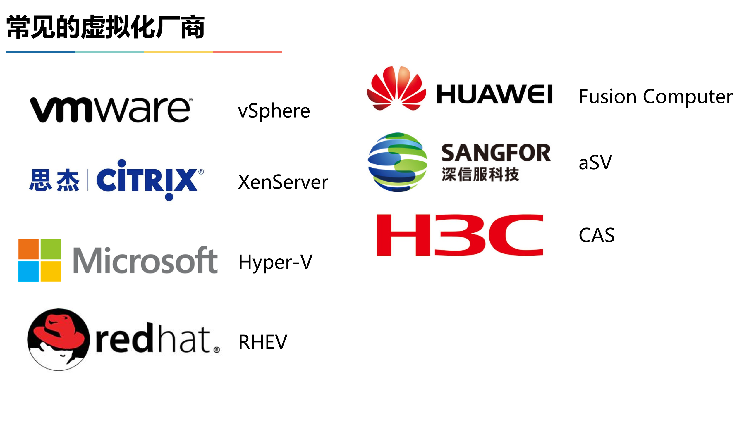 虚拟化+云计算+私有云+共有云+混合云_ITIL之家(www.itilzj.com)_.PPTX 第5页