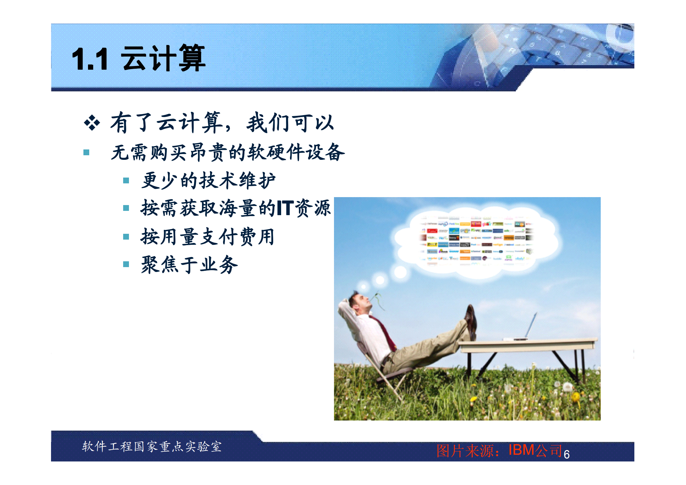 G-武汉大学-云计算时代的软件开发技术及其应用_ITIL之家(www.itilzj.com)_.PDF 第6页