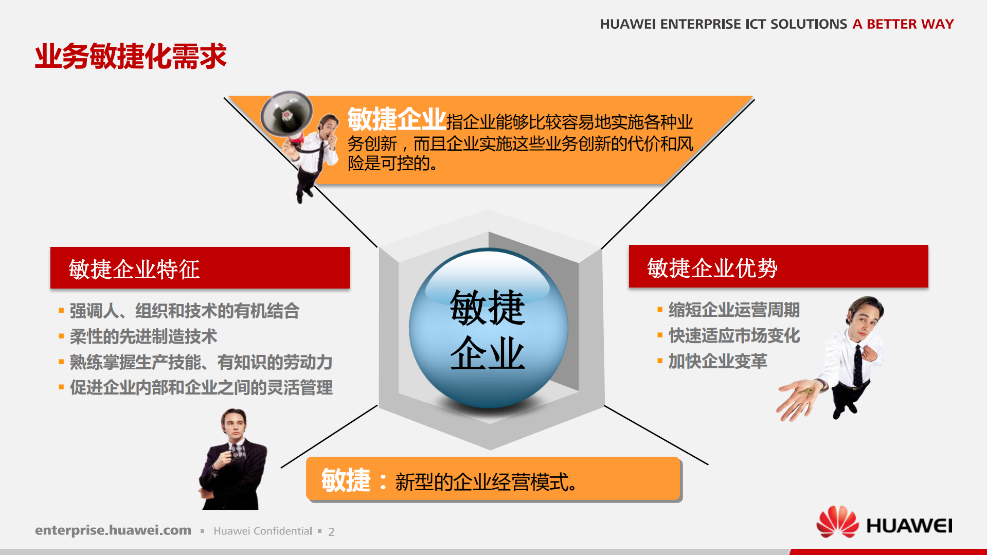华为--云化IT基础平台，服务企业业务创新_ITIL之家(www.itilzj.com)_.PDF 第3页