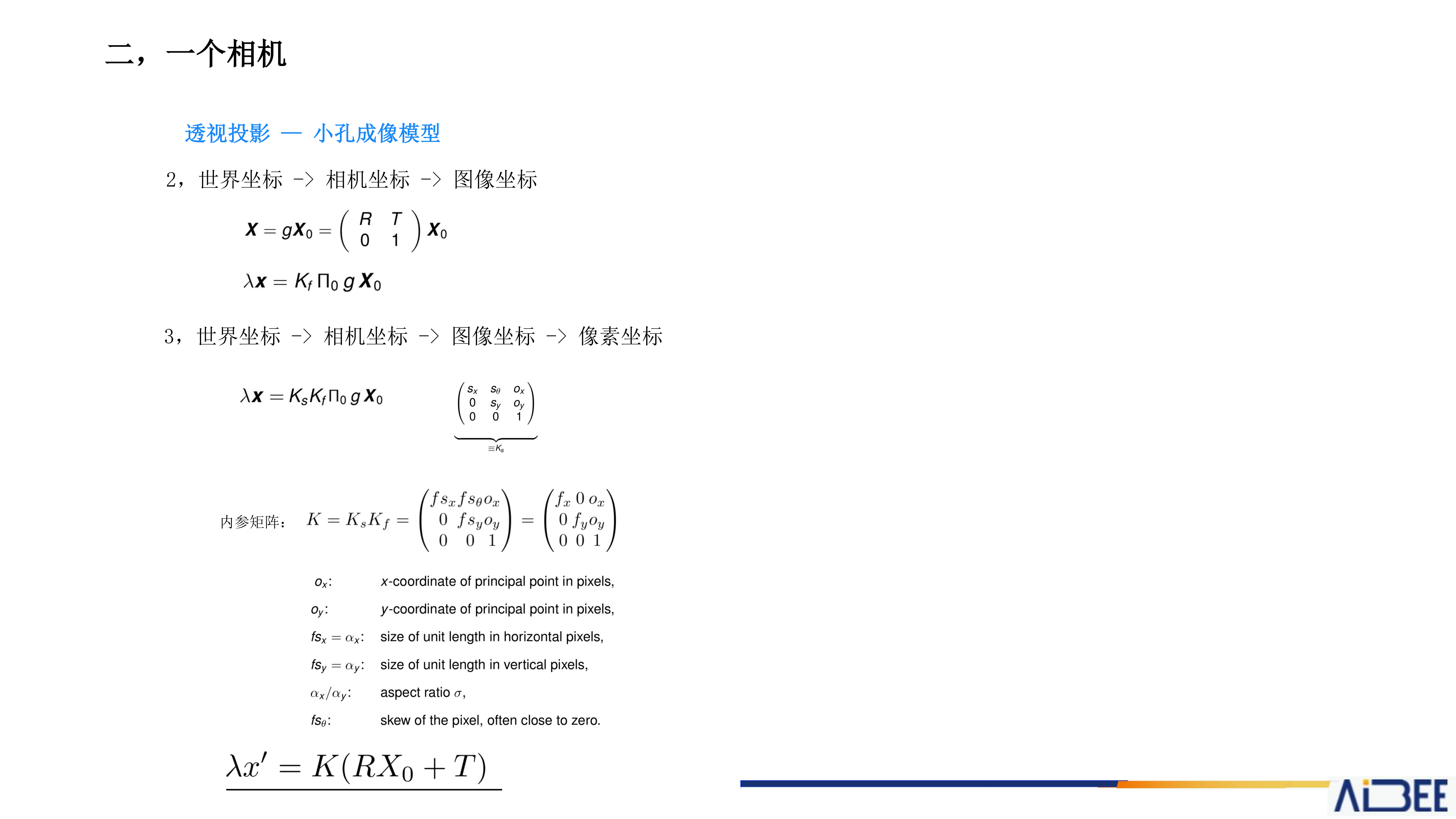 基于多视图几何的三维重建_ITIL之家(www.itilzj.com)_.PDF 第6页