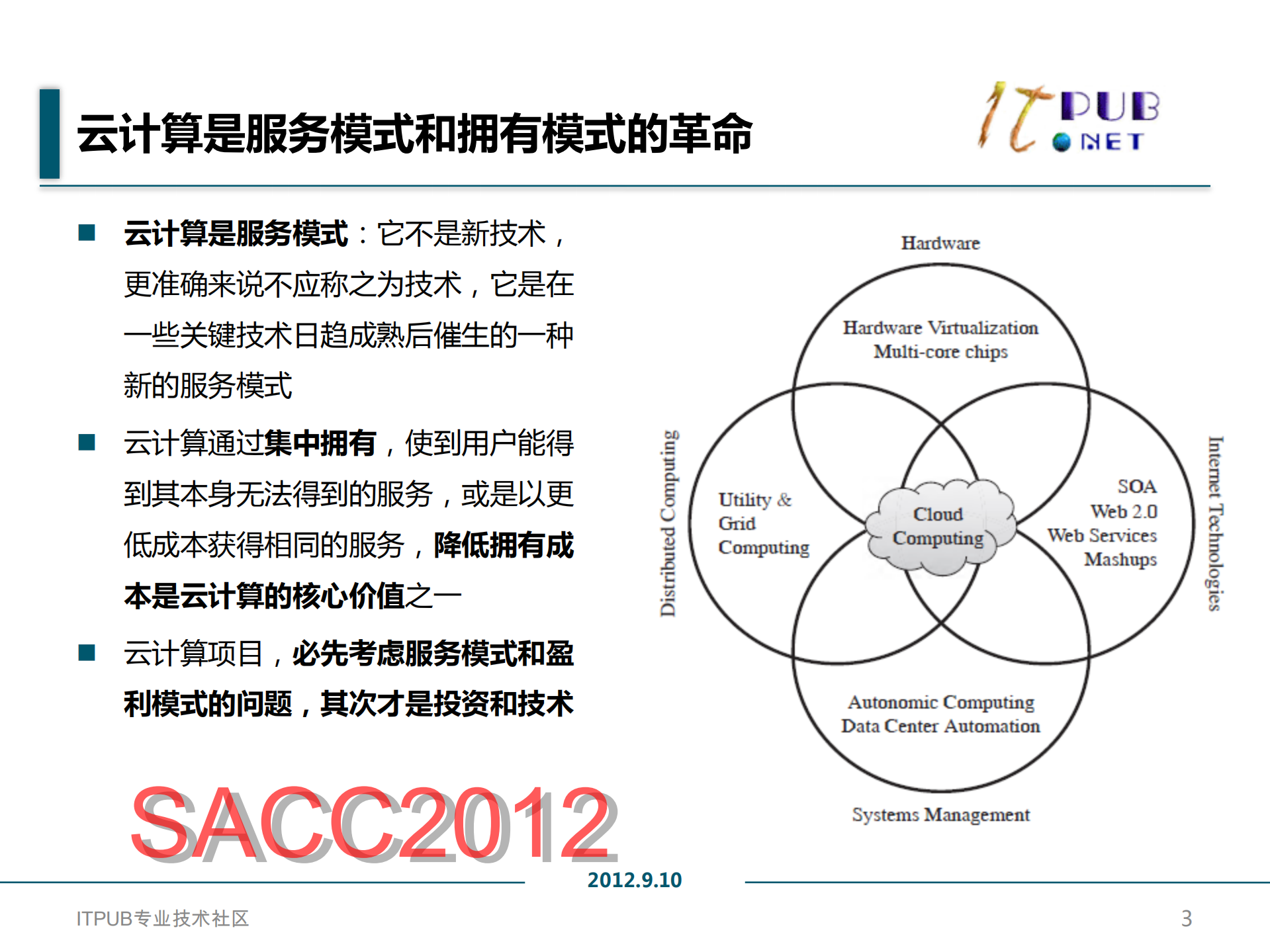 爆破云_ITIL之家(www.itilzj.com)_.PDF 第3页