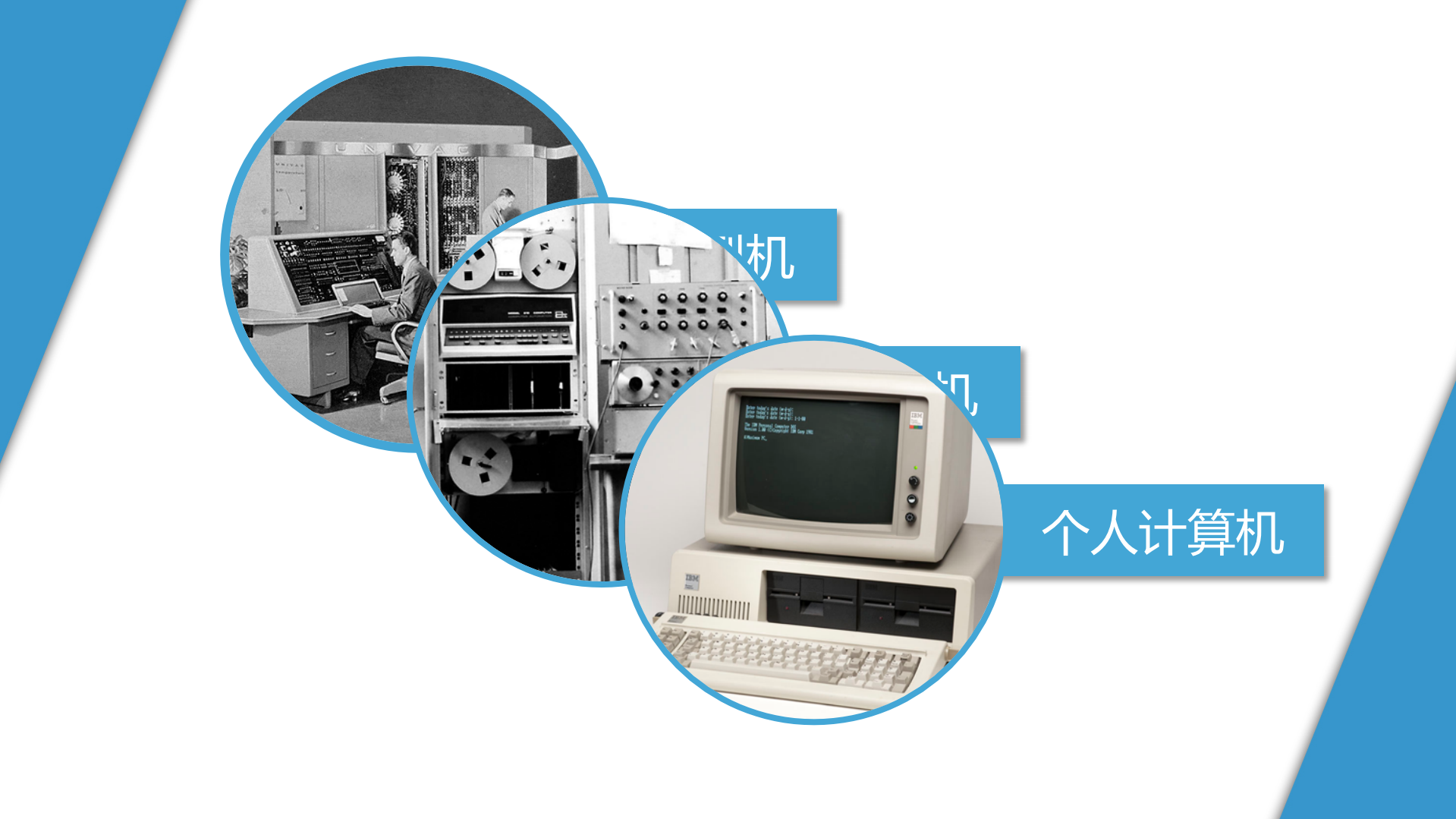 蒋炜航-下个时代+云端上的简单生活_ITIL之家(www.itilzj.com)_.PDF 第2页