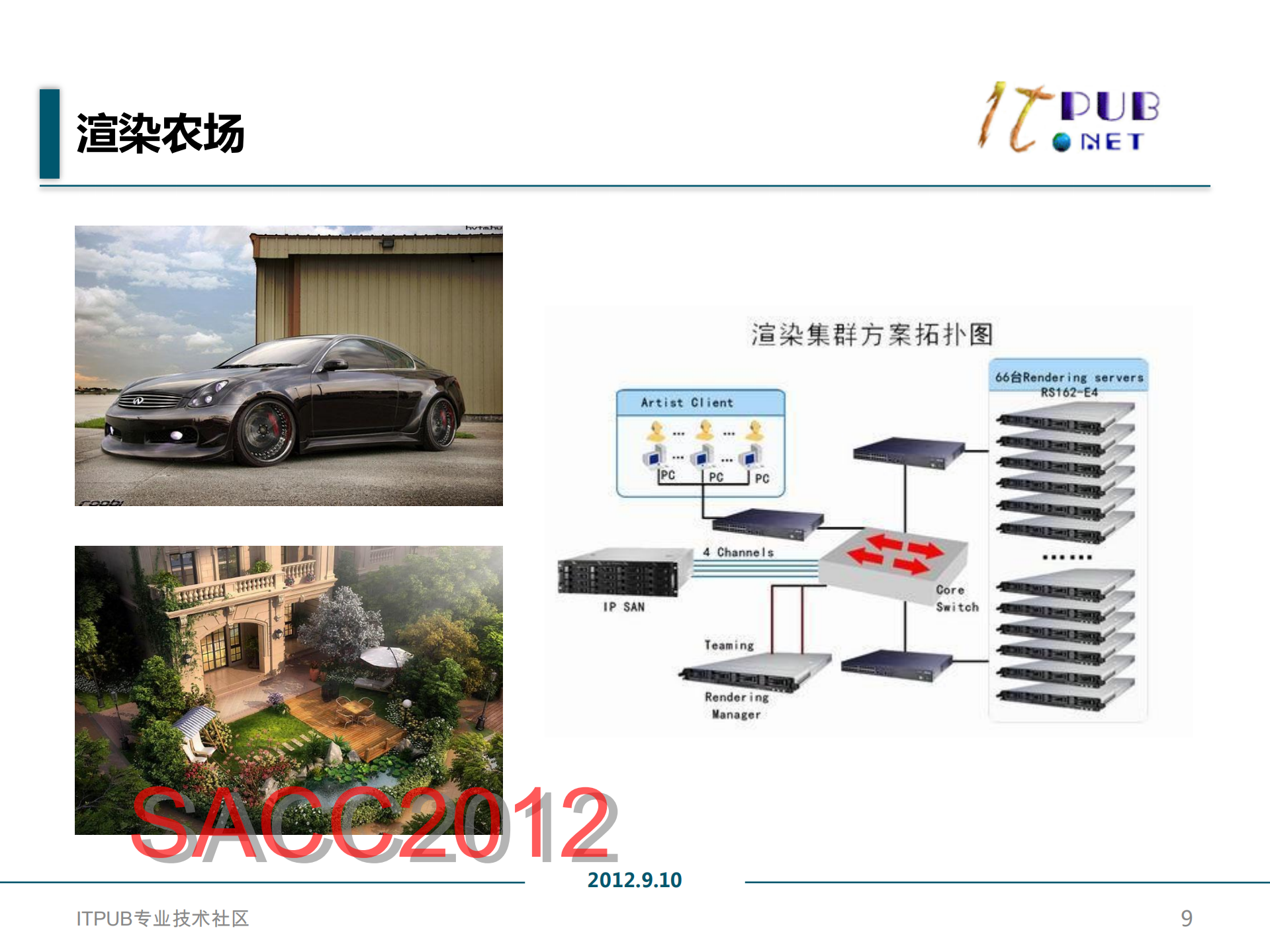爆破云_ITIL之家(www.itilzj.com)_.PDF 第9页