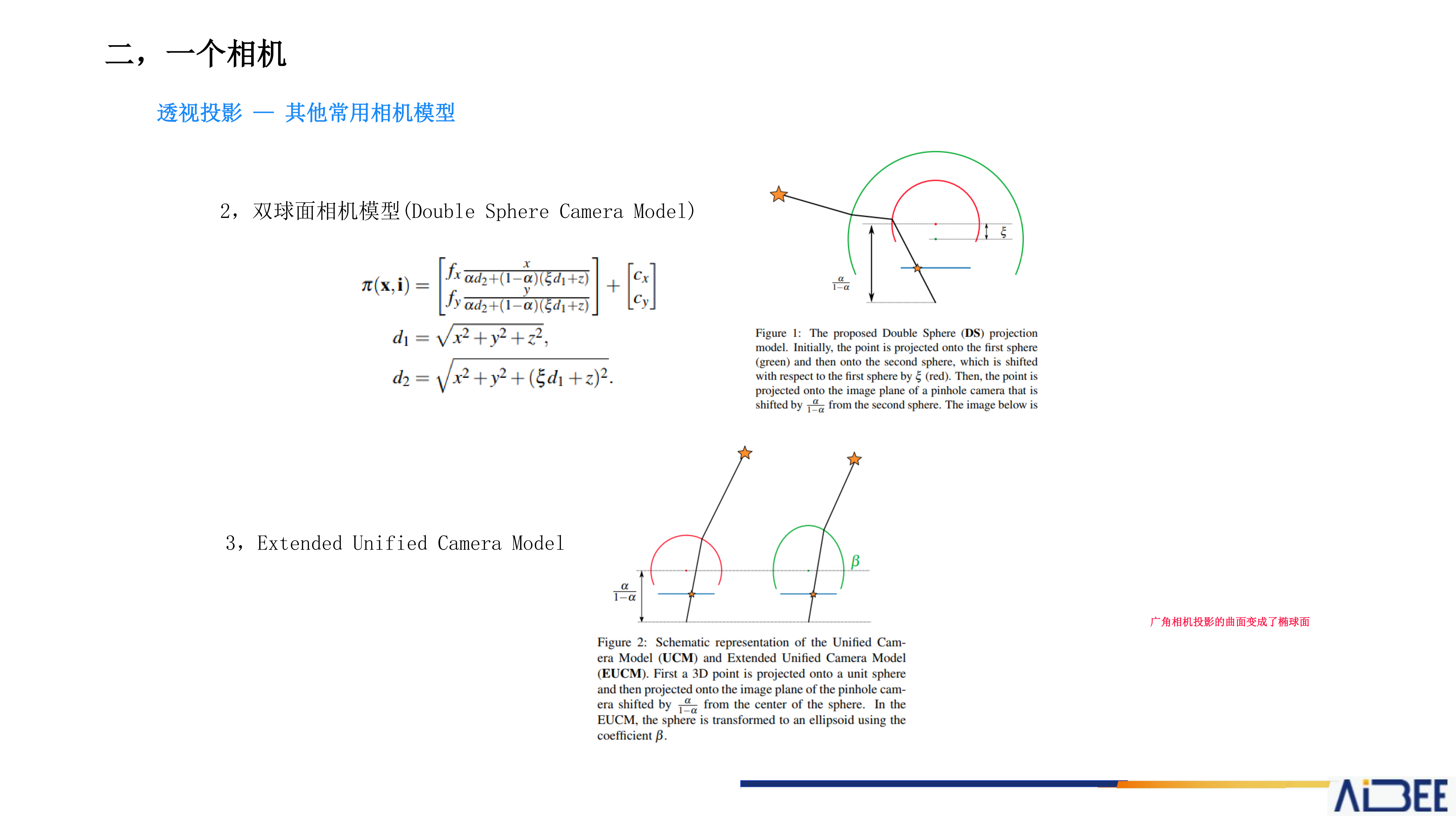 基于多视图几何的三维重建_ITIL之家(www.itilzj.com)_.PDF 第8页
