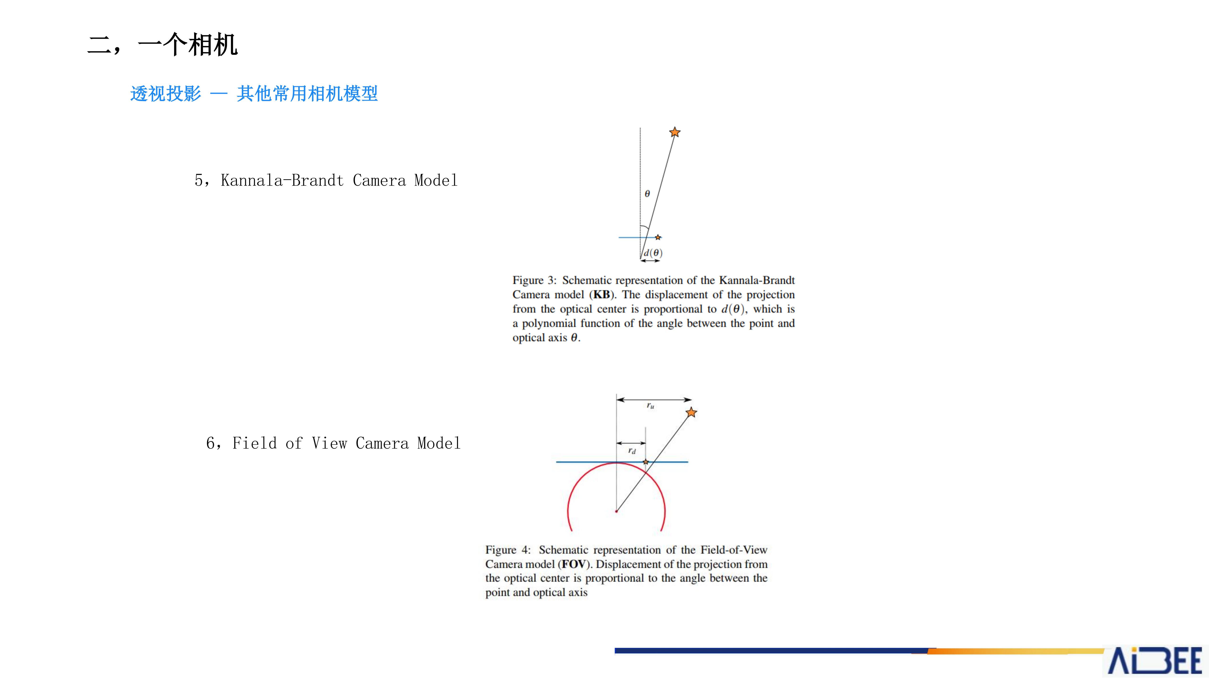 基于多视图几何的三维重建_ITIL之家(www.itilzj.com)_.PDF 第9页