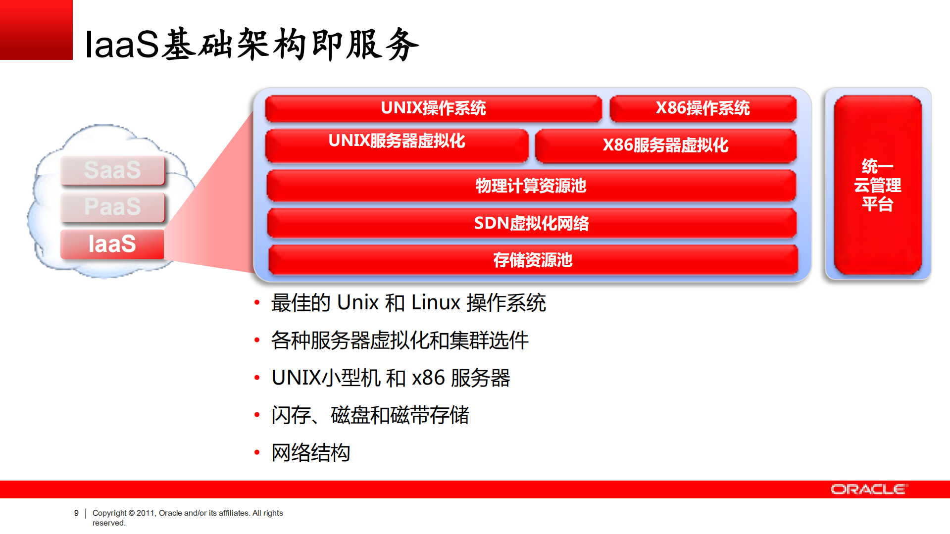 数据中心云计算平台及网络虚拟化建设方案_ITIL之家(www.itilzj.com)_.PDF 第9页