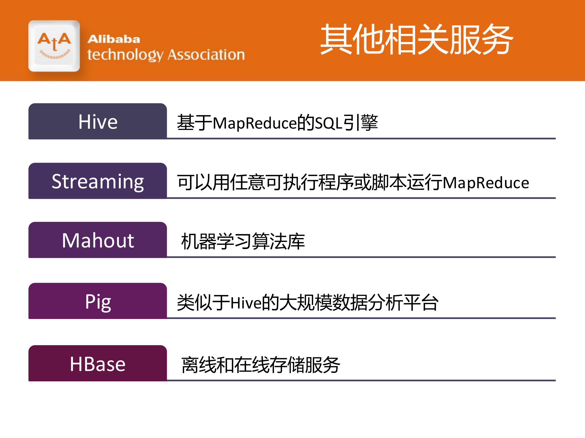 阿里集团云梯分布式平台_ITIL之家(www.itilzj.com)_.PDF 第7页