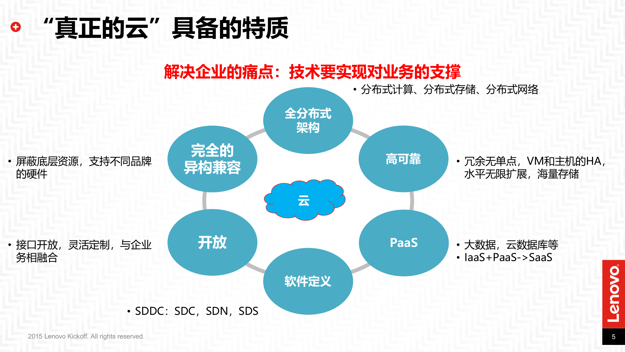 IT架构变革从云计算到超融合_ITIL之家(www.itilzj.com)_.PPTX 第6页