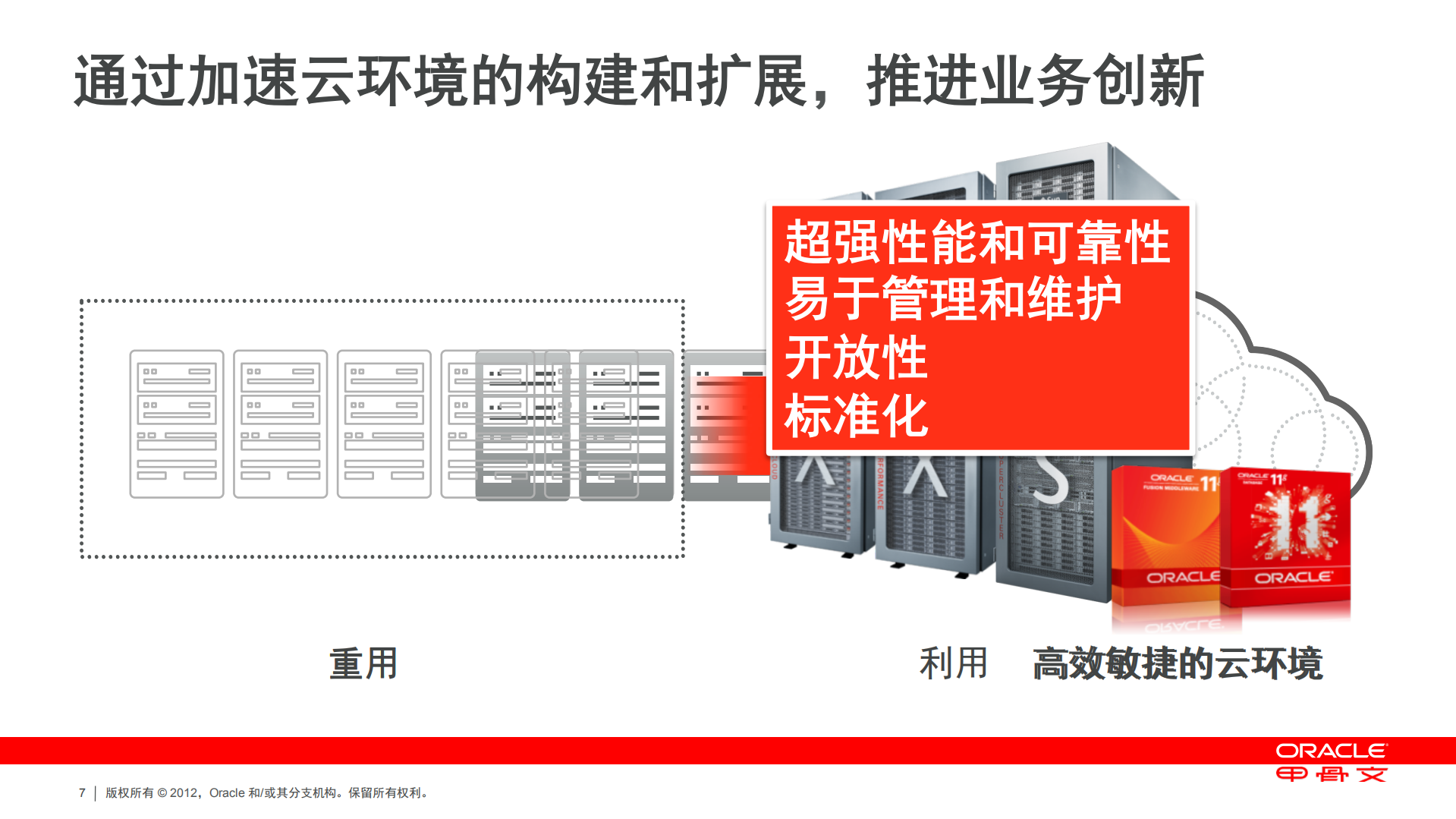 全面应用云计算实现转型新战略_ITIL之家(www.itilzj.com)_.PDF 第7页