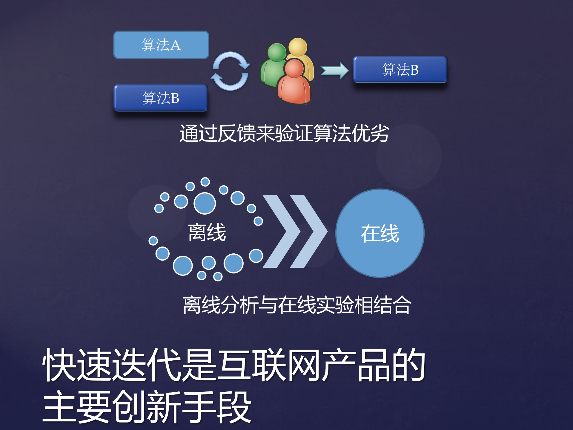 云计算及其他_ITIL之家(www.itilzj.com)_.PDF 第7页