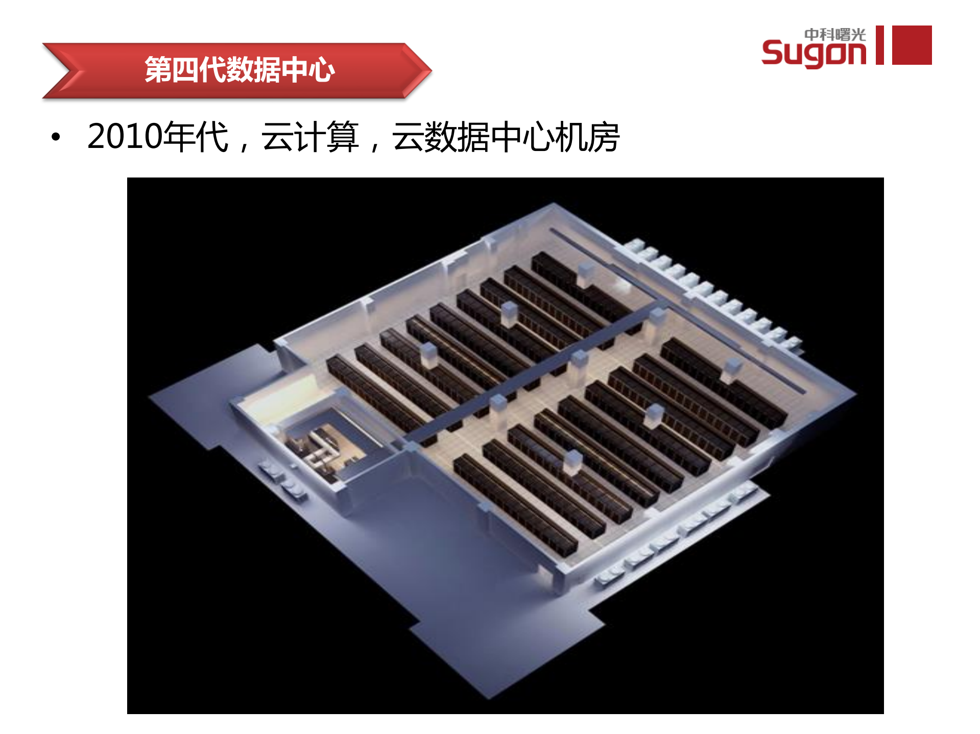 云数据中心实践_ITIL之家(www.itilzj.com)_.PDF 第6页