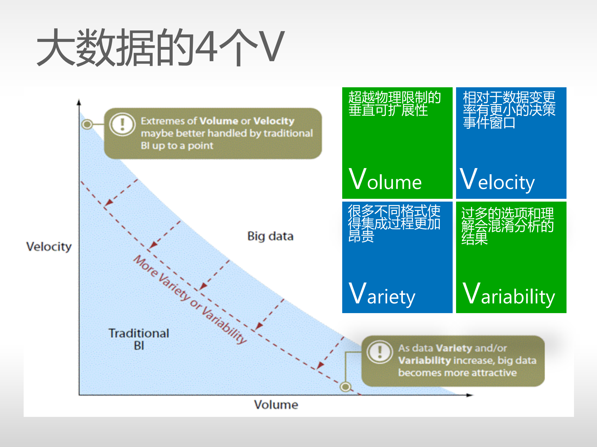 云计算的新进展_ITIL之家(www.itilzj.com)_.PDF 第8页