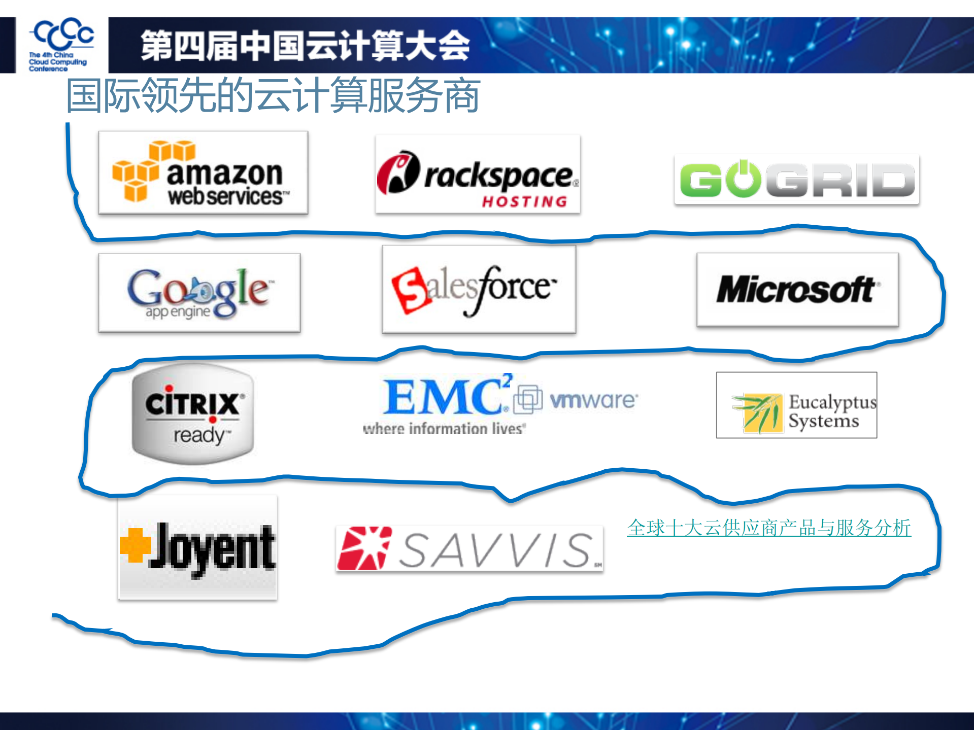 云计算加速IDC运营服务创新_ITIL之家(www.itilzj.com)_.PDF 第5页