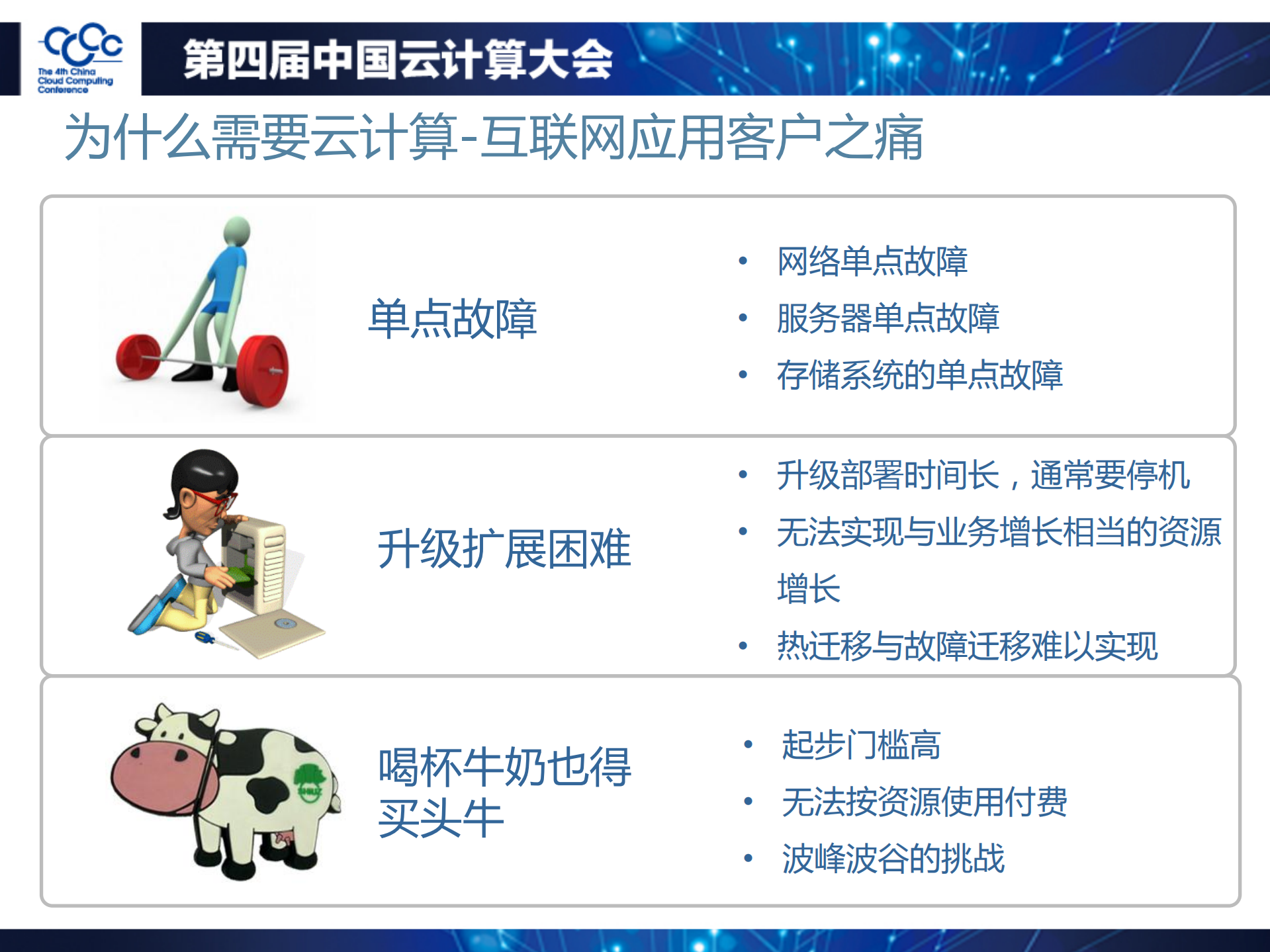 云计算加速IDC运营服务创新_ITIL之家(www.itilzj.com)_.PDF 第6页