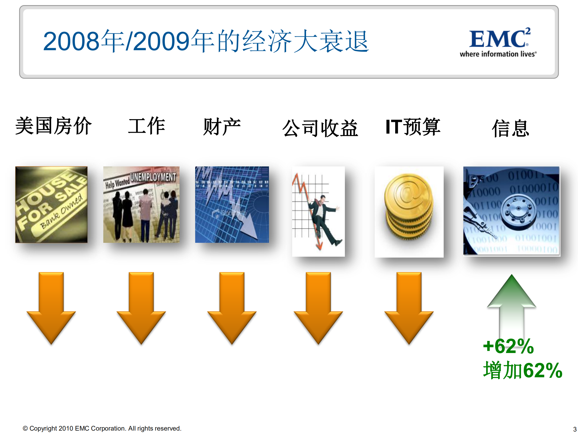 生活在云端_ITIL之家(www.itilzj.com)_.PDF 第3页