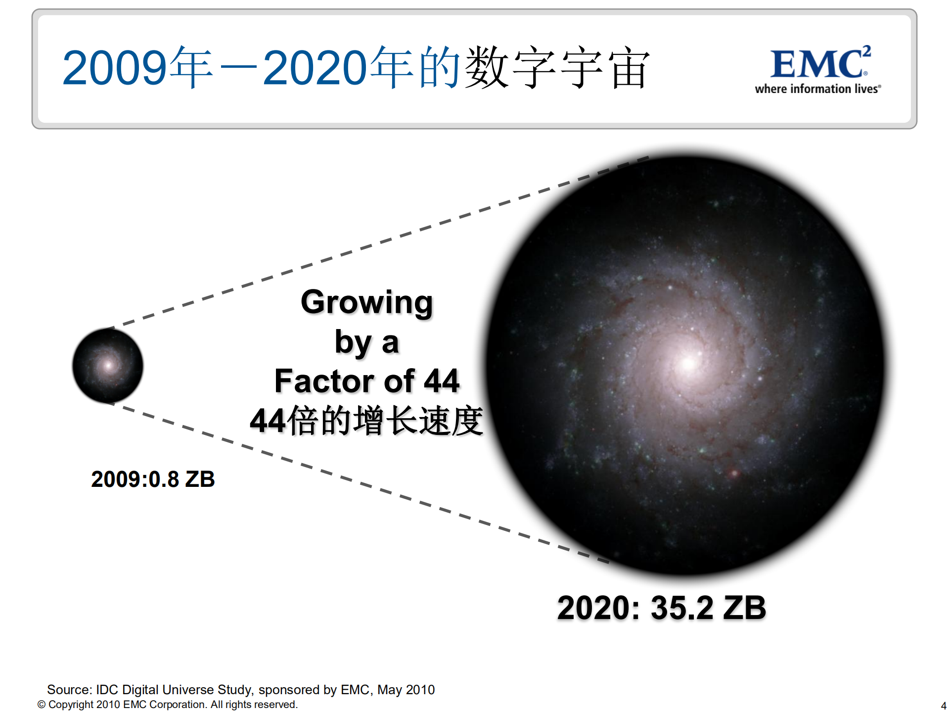 生活在云端_ITIL之家(www.itilzj.com)_.PDF 第4页