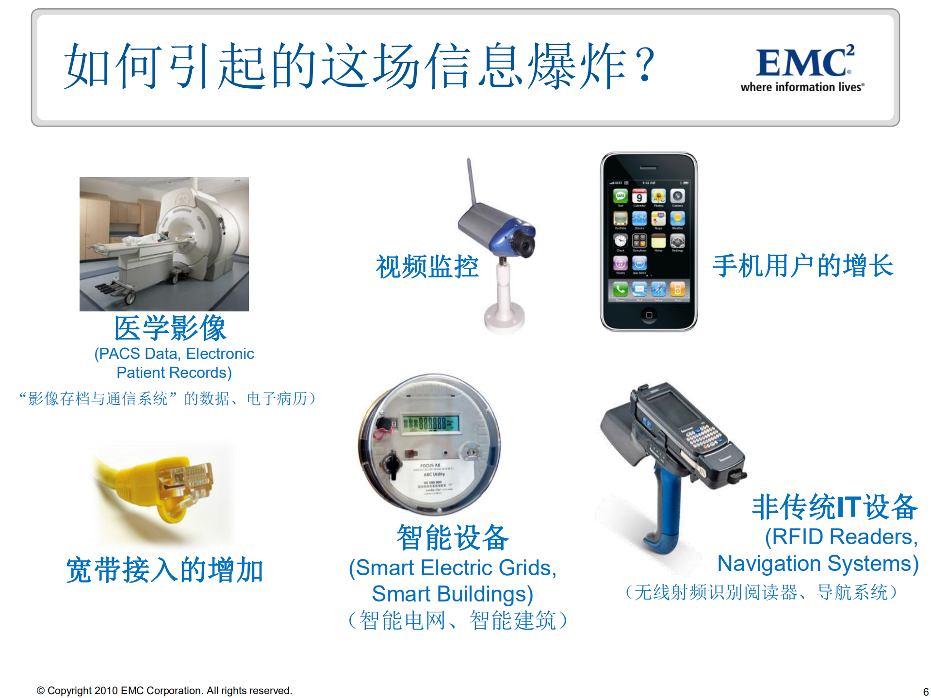 生活在云端_ITIL之家(www.itilzj.com)_.PDF 第6页