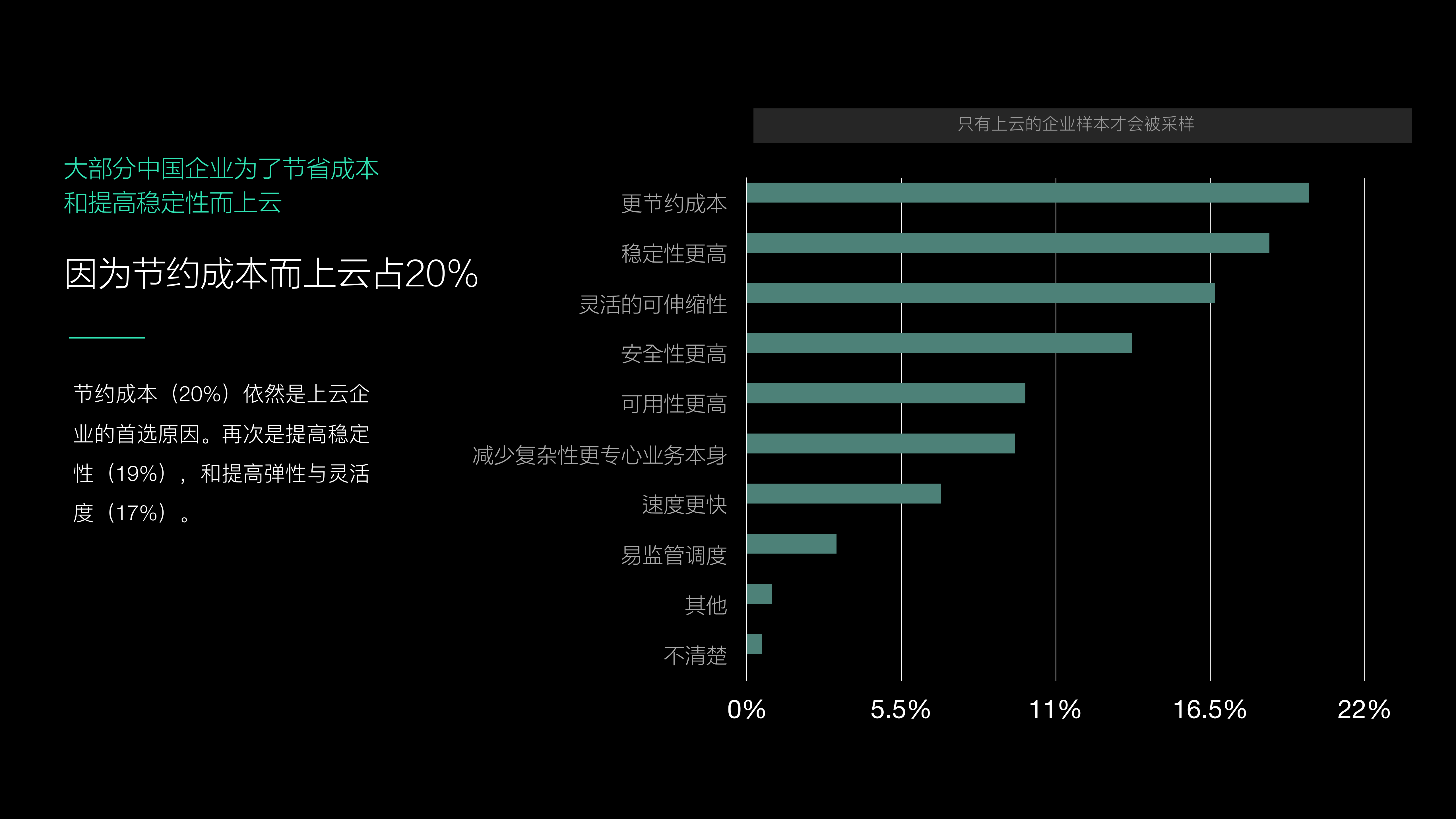 中国云信任报告_ITIL之家(www.itilzj.com)_.PDF 第8页
