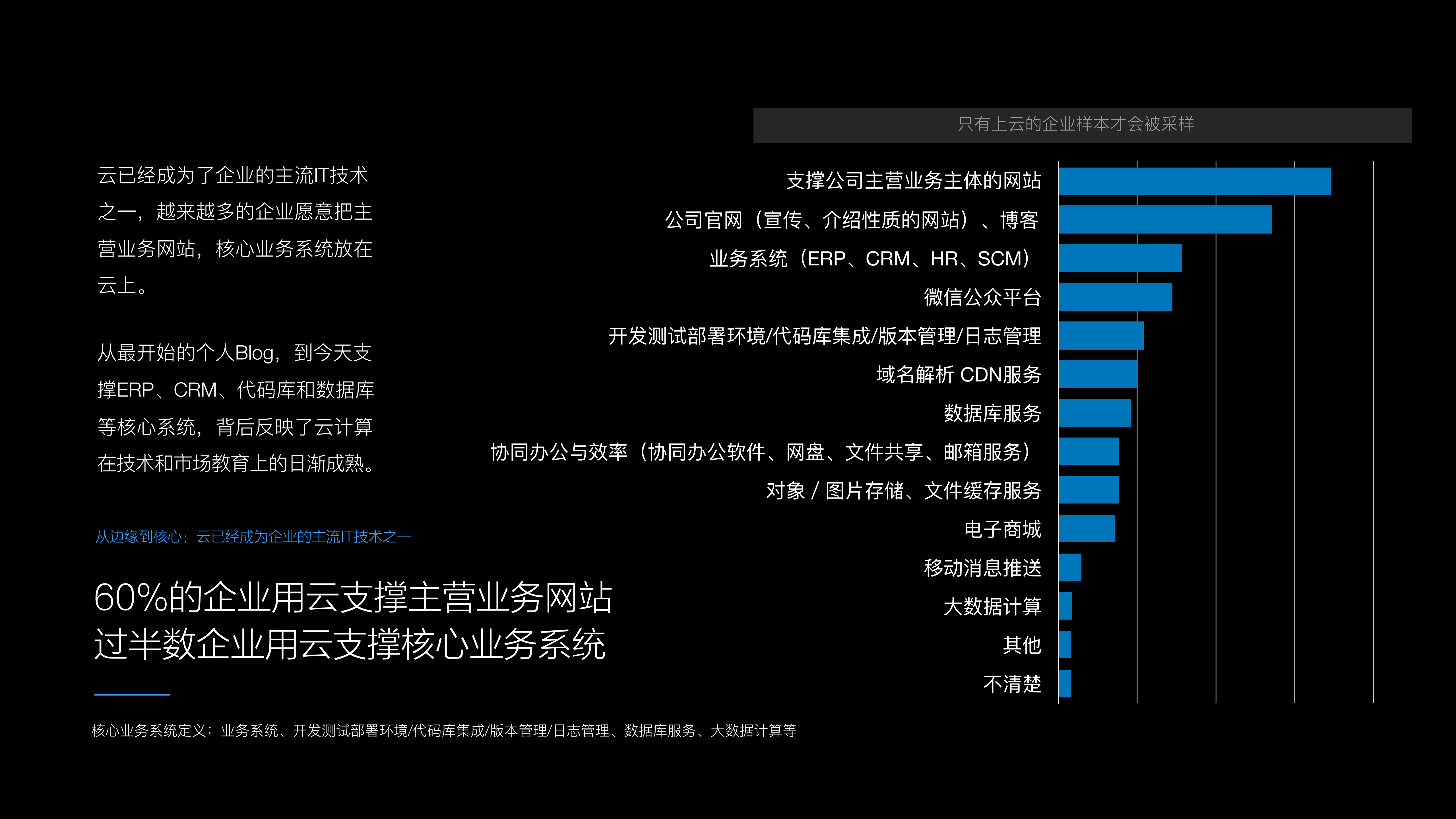 中国云信任报告_ITIL之家(www.itilzj.com)_.PDF 第9页