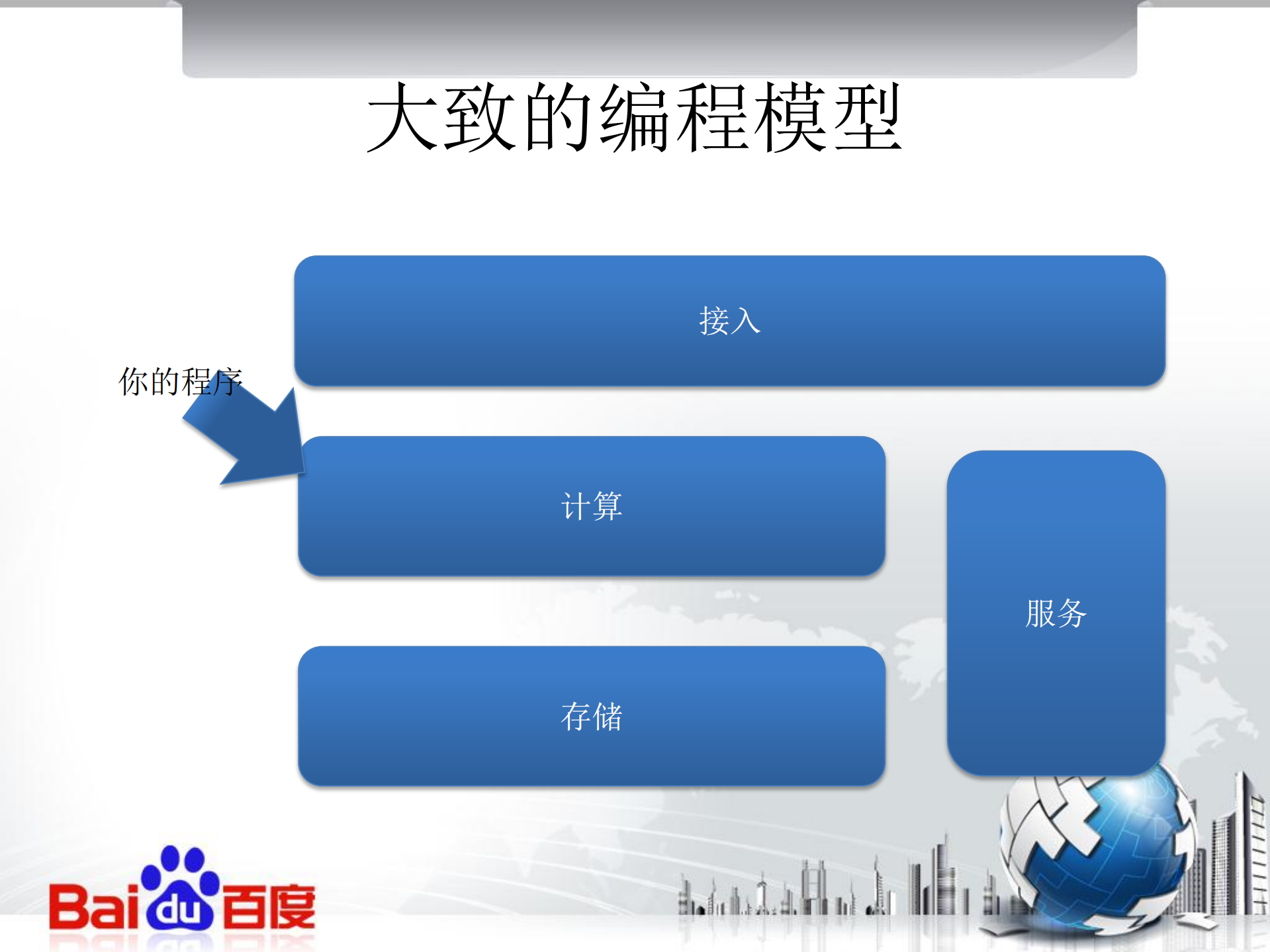 面向用户的云计算_ITIL之家(www.itilzj.com)_.PDF 第3页