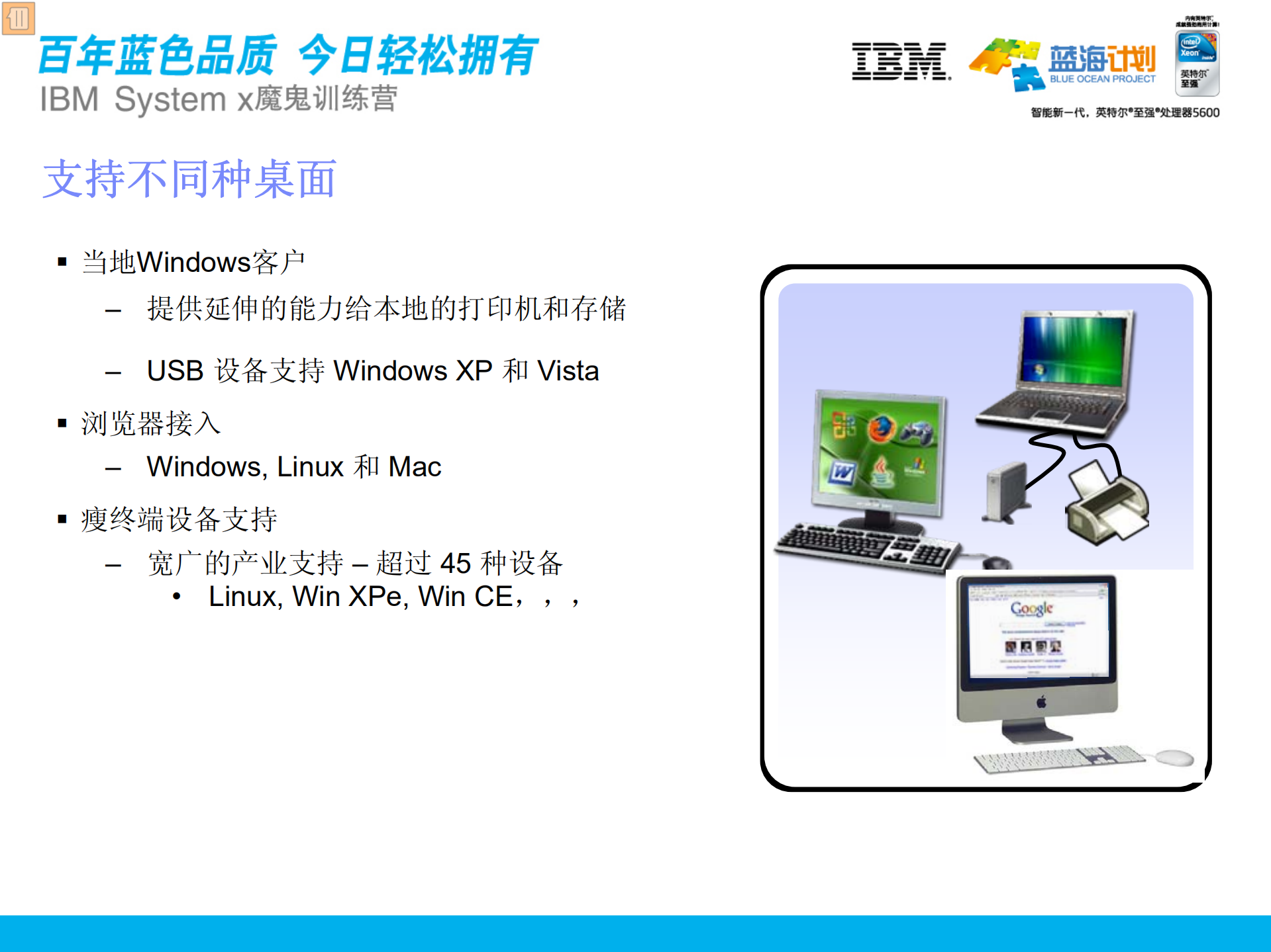 IBM桌面云解决方案_ITIL之家(www.itilzj.com)_.PDF 第9页
