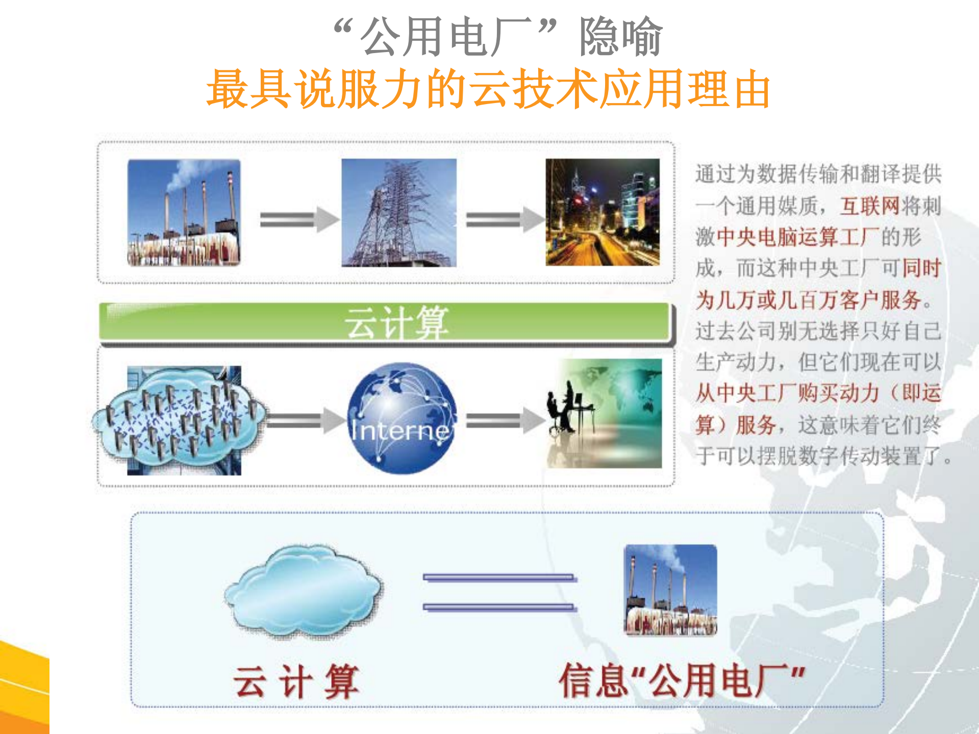 云技术对中国教育信息化的机遇与挑战_ITIL之家(www.itilzj.com)_.PDF 第7页