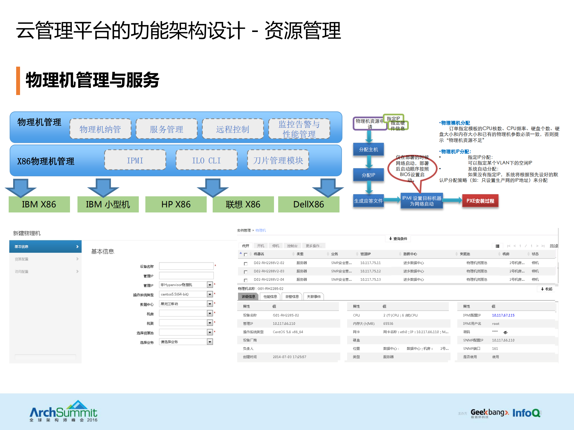 云管理平台(CMP)架构与功能设计_ITIL之家(www.itilzj.com)_.PDF 第8页
