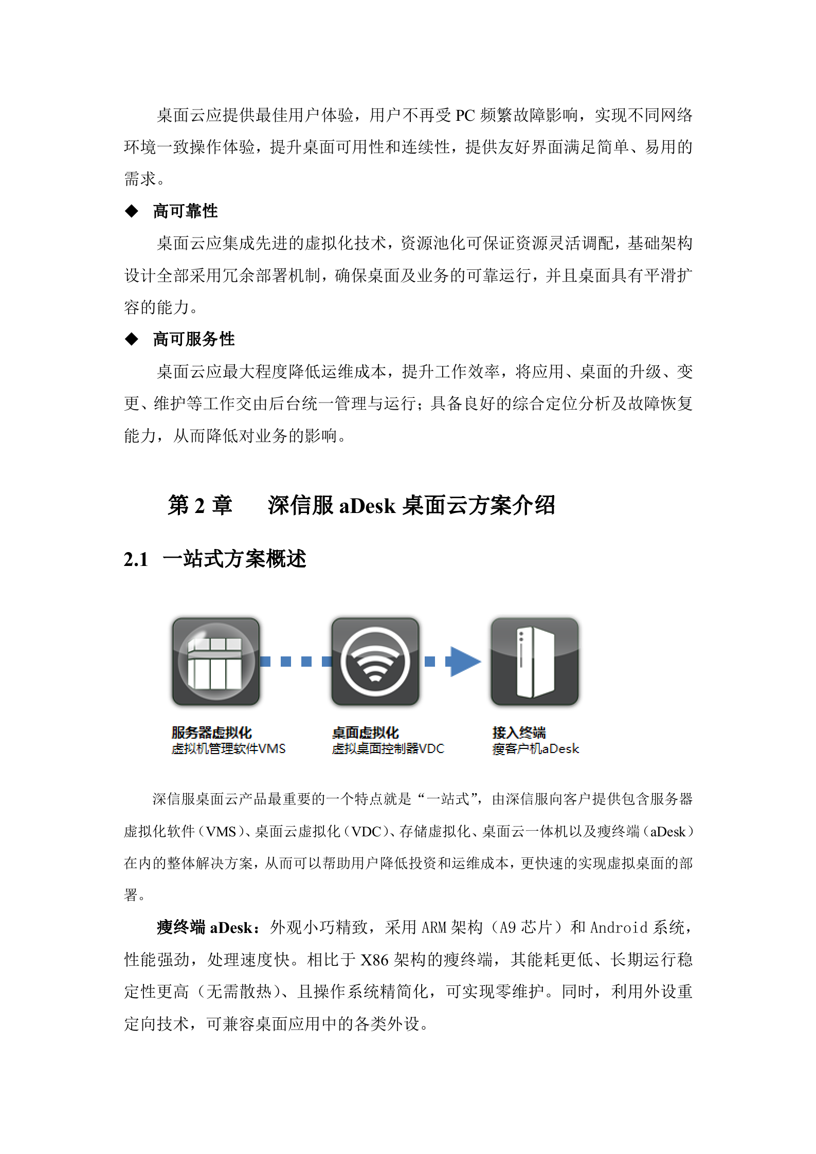 深信服aDesk桌面云解决方案建议书_ITIL之家(www.itilzj.com)_.DOC 第7页