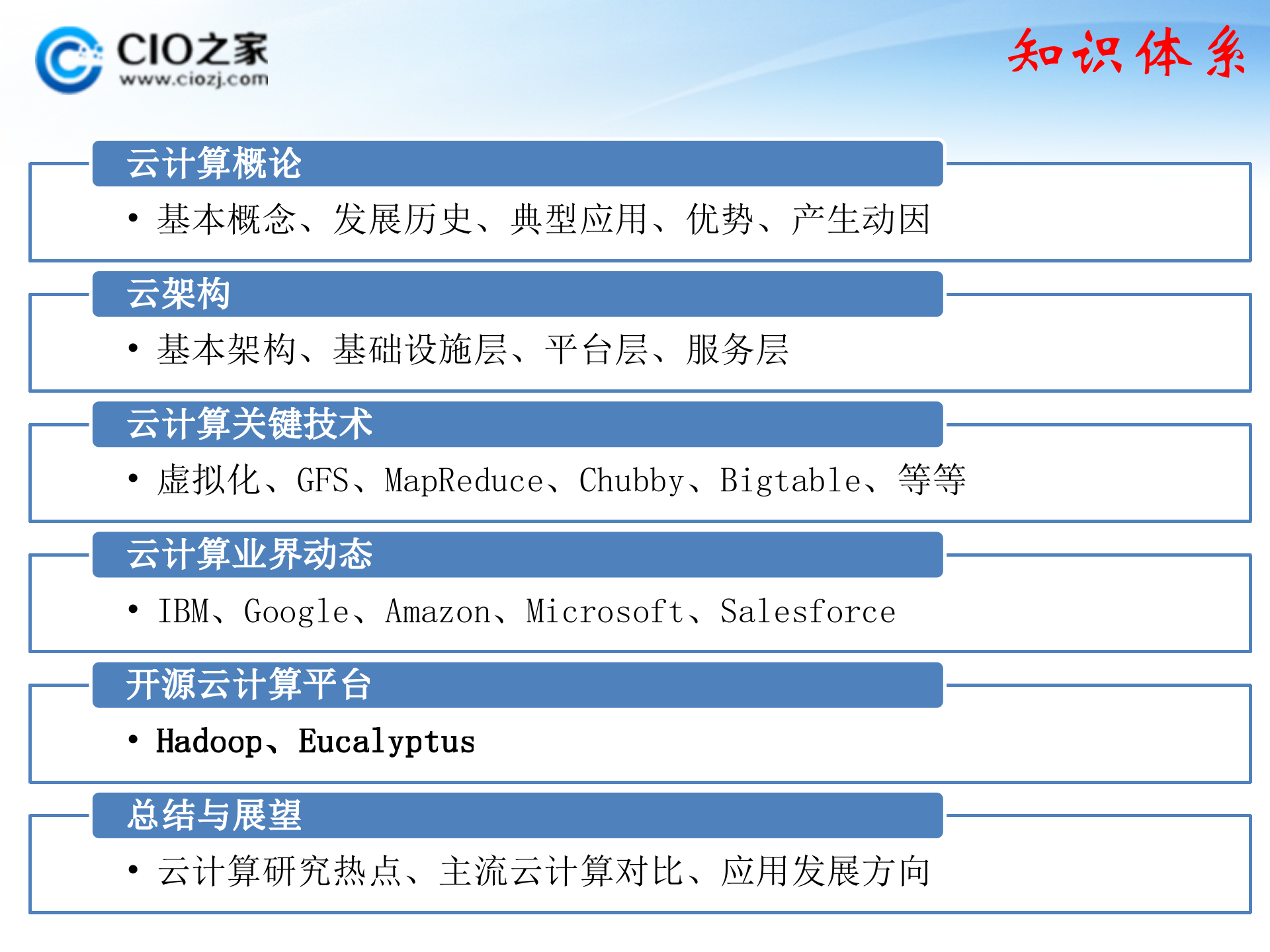 云计算与应用_ITIL之家(www.itilzj.com)_.PPTX 第3页