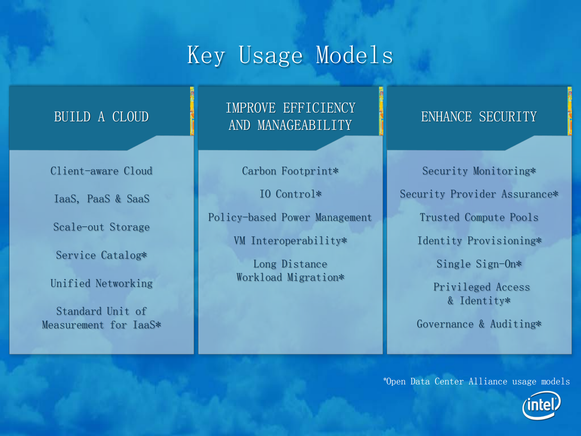 Building+an+Open+Source+Private+Cloud_ITIL之家(www.itilzj.com)_.PDF 第3页