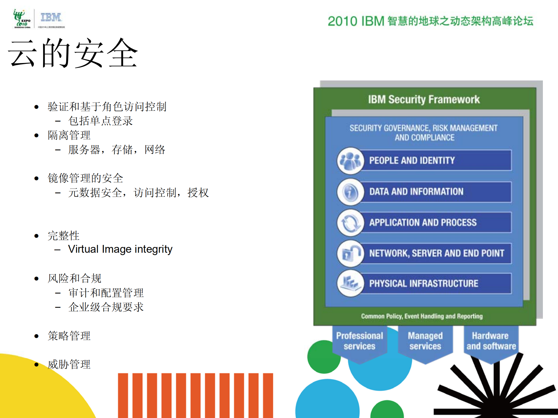 IBM云计算和虚拟化_ITIL之家(www.itilzj.com)_.PDF 第10页