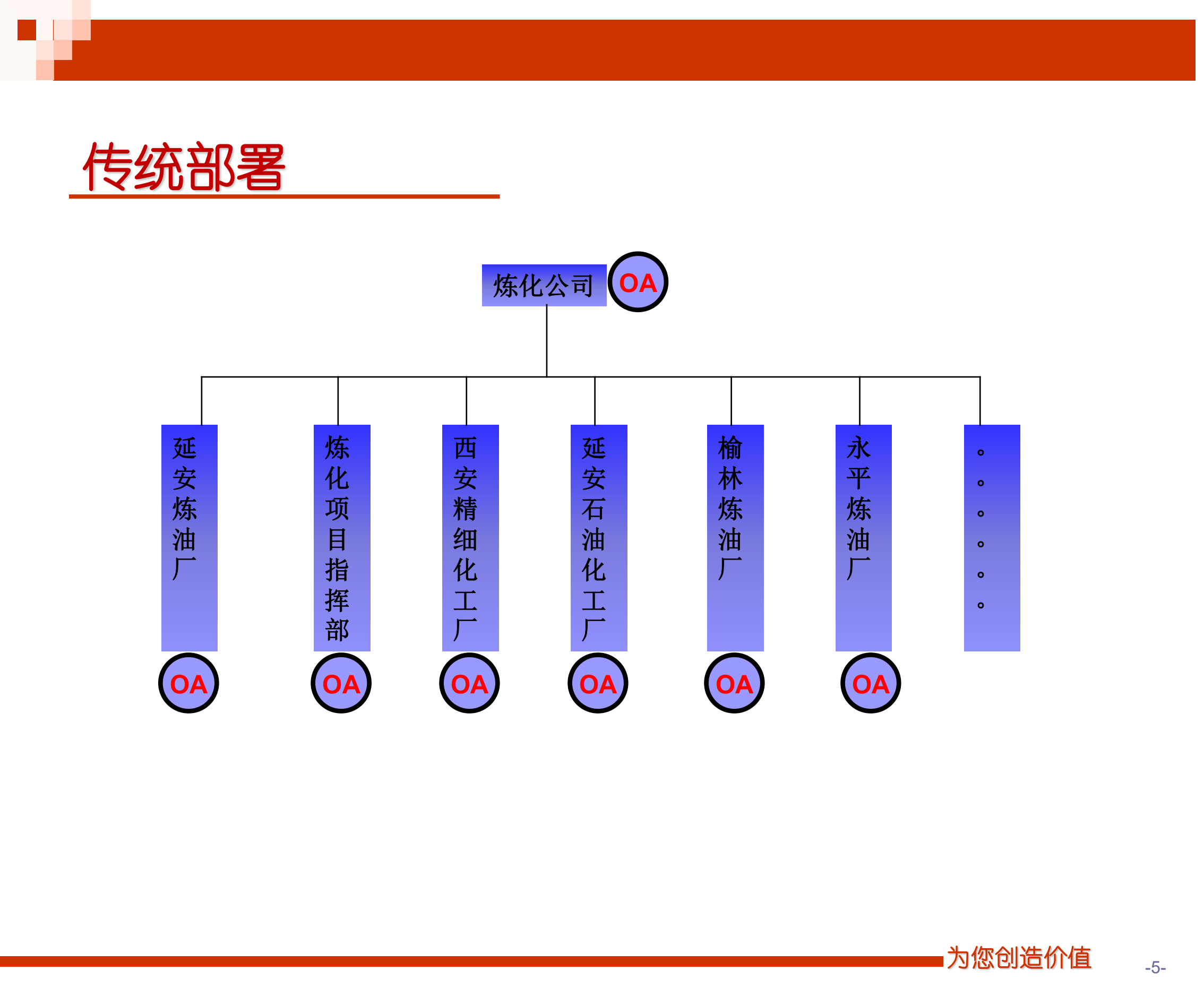 云计算网上研讨会_ITIL之家(www.itilzj.com)_.PDF 第5页