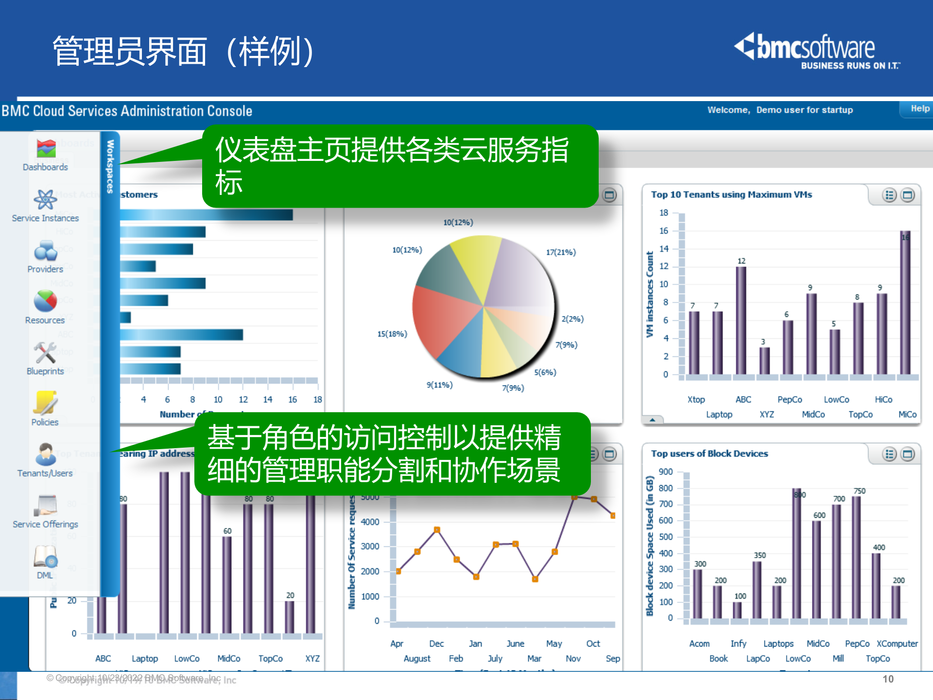 BMC云计算管理解决方案及案例_ITIL之家(www.itilzj.com)_.PPTX 第10页