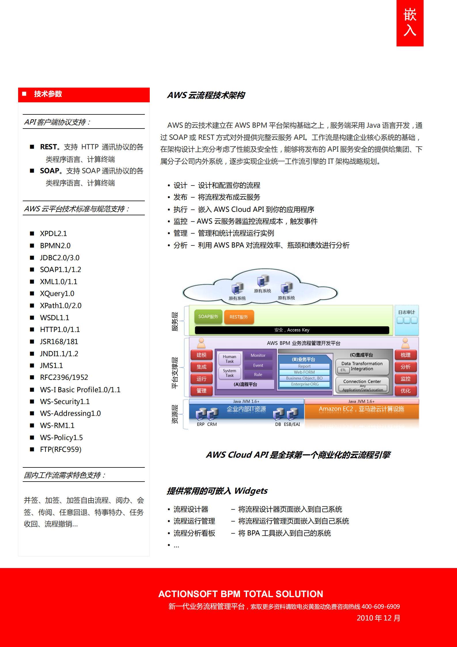企业流程私有云白皮书_ITIL之家(www.itilzj.com)_.PDF 第3页