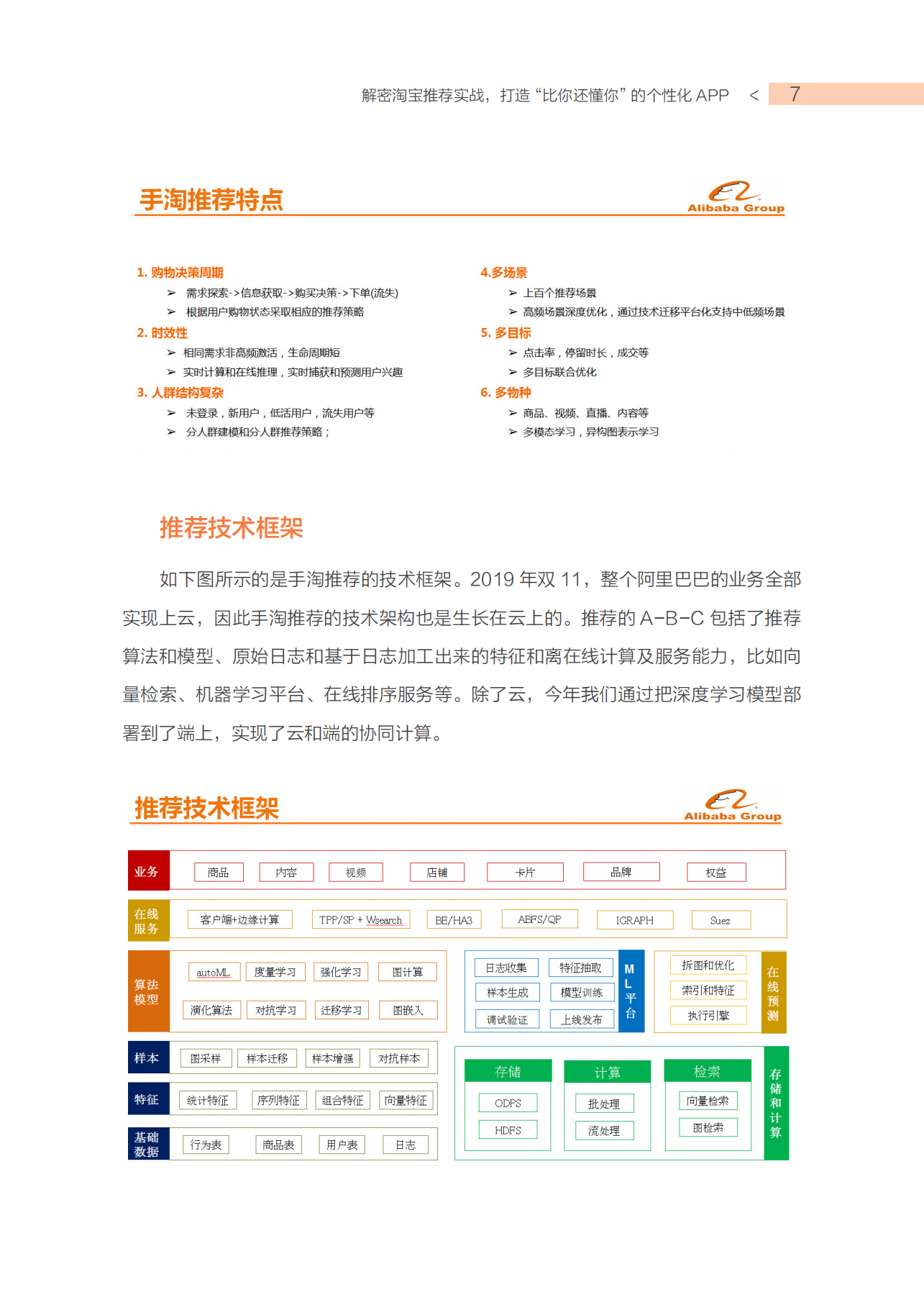 困局与破局从深度学习到AI三大关键技术_ITIL之家(www.itilzj.com)_.PDF 第6页